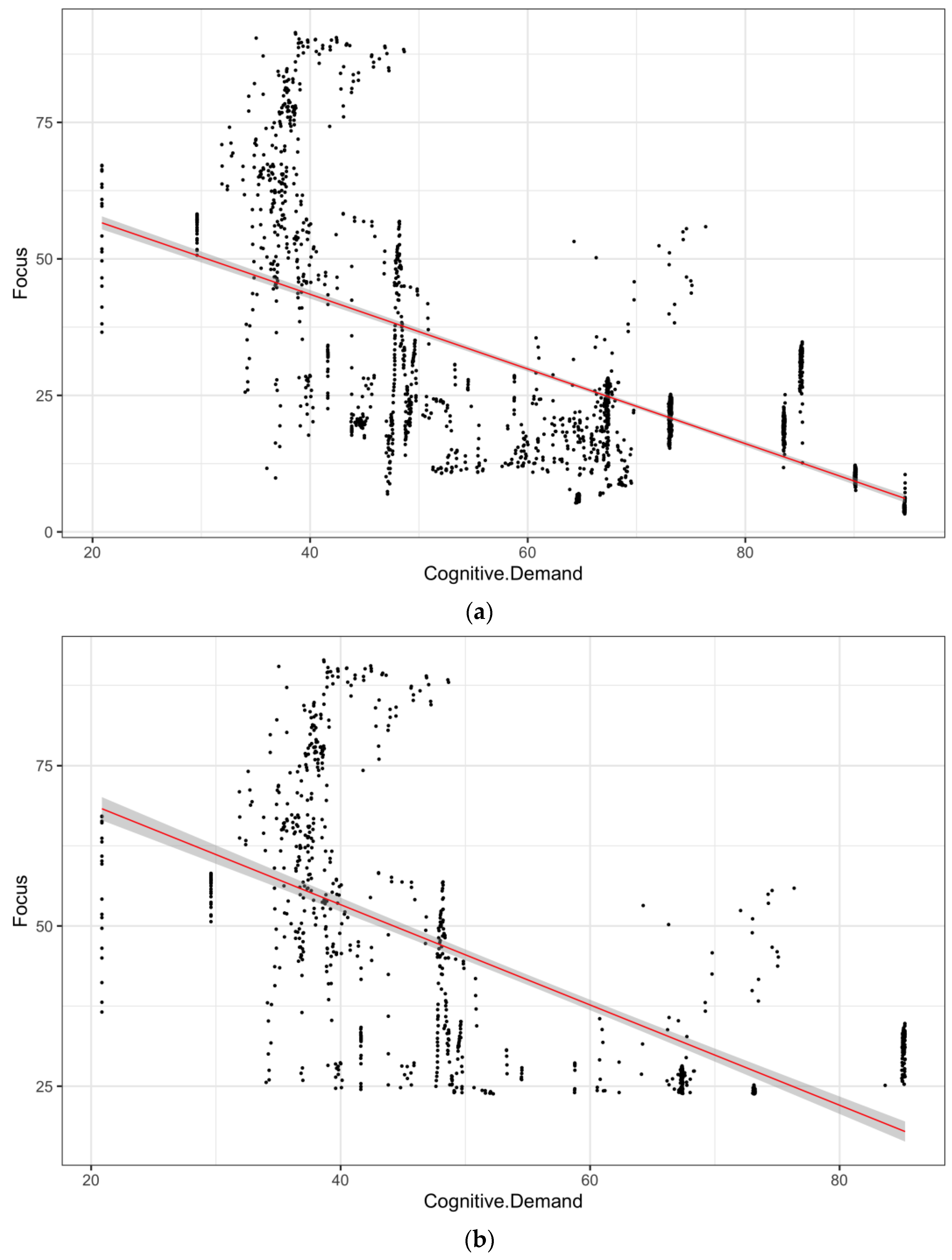 Education 14 00933 g002a