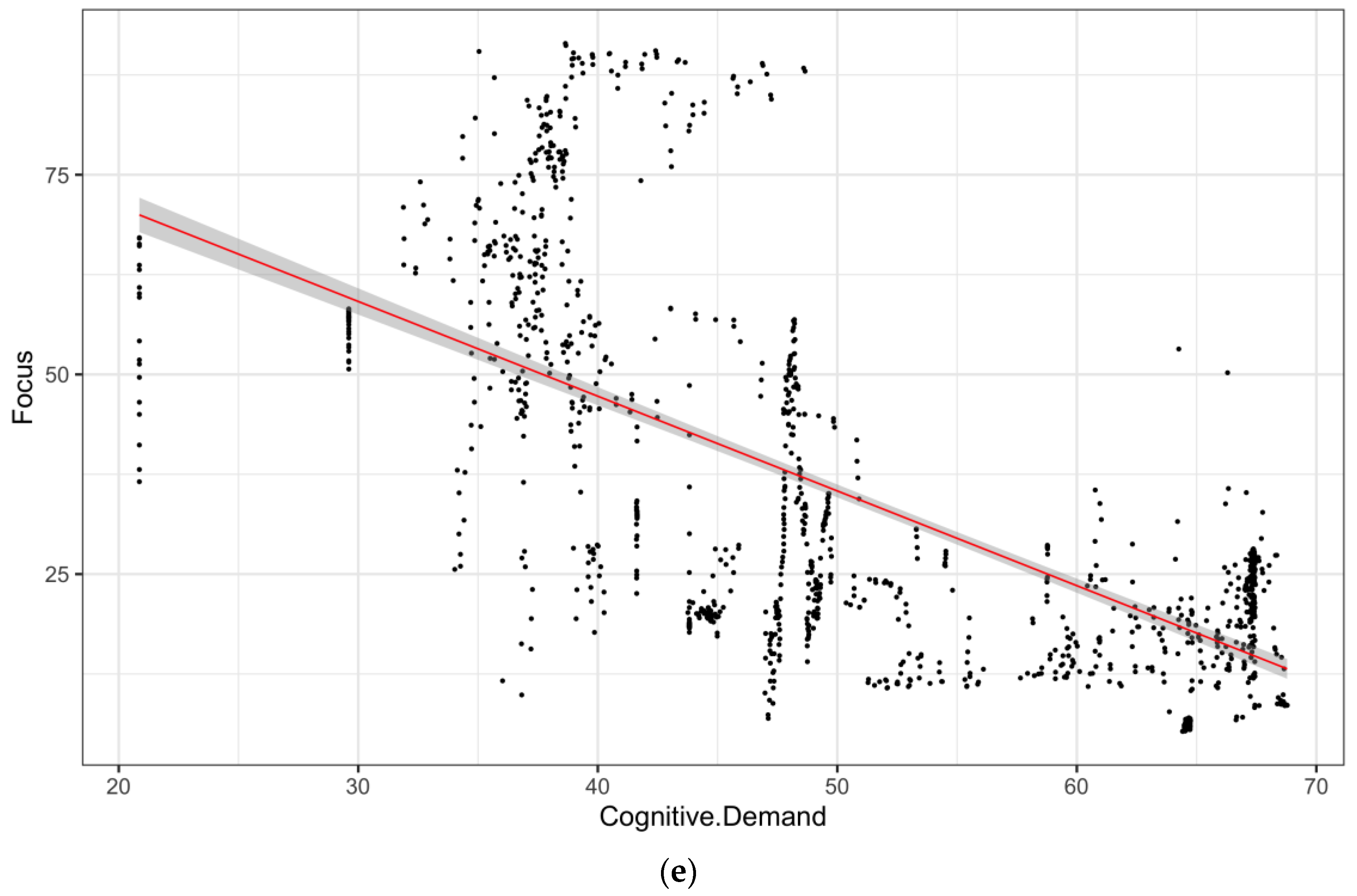 Education 14 00933 g002c