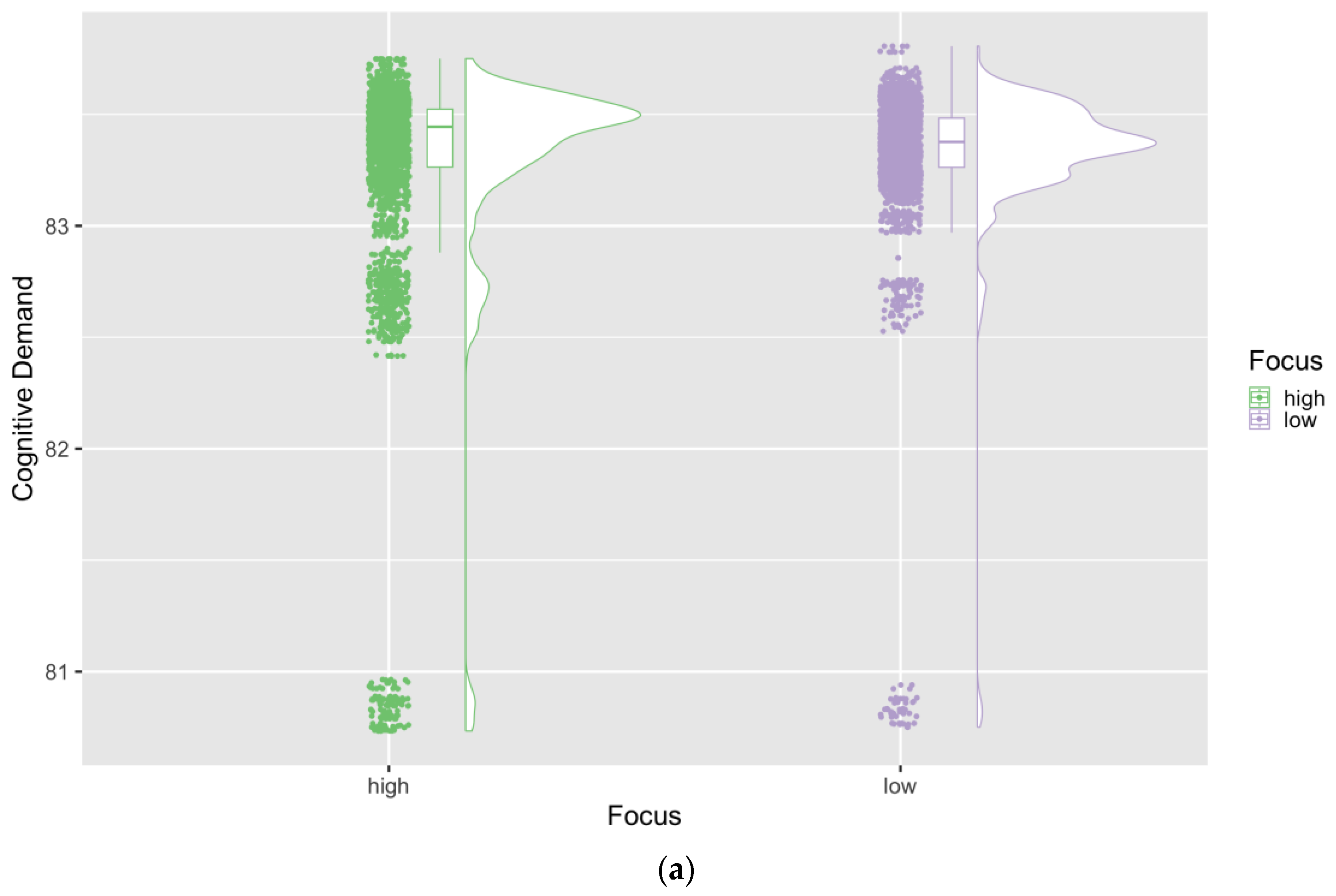 Education 14 00933 g003a