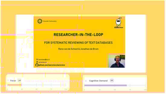 Education 14 00933 g0a1