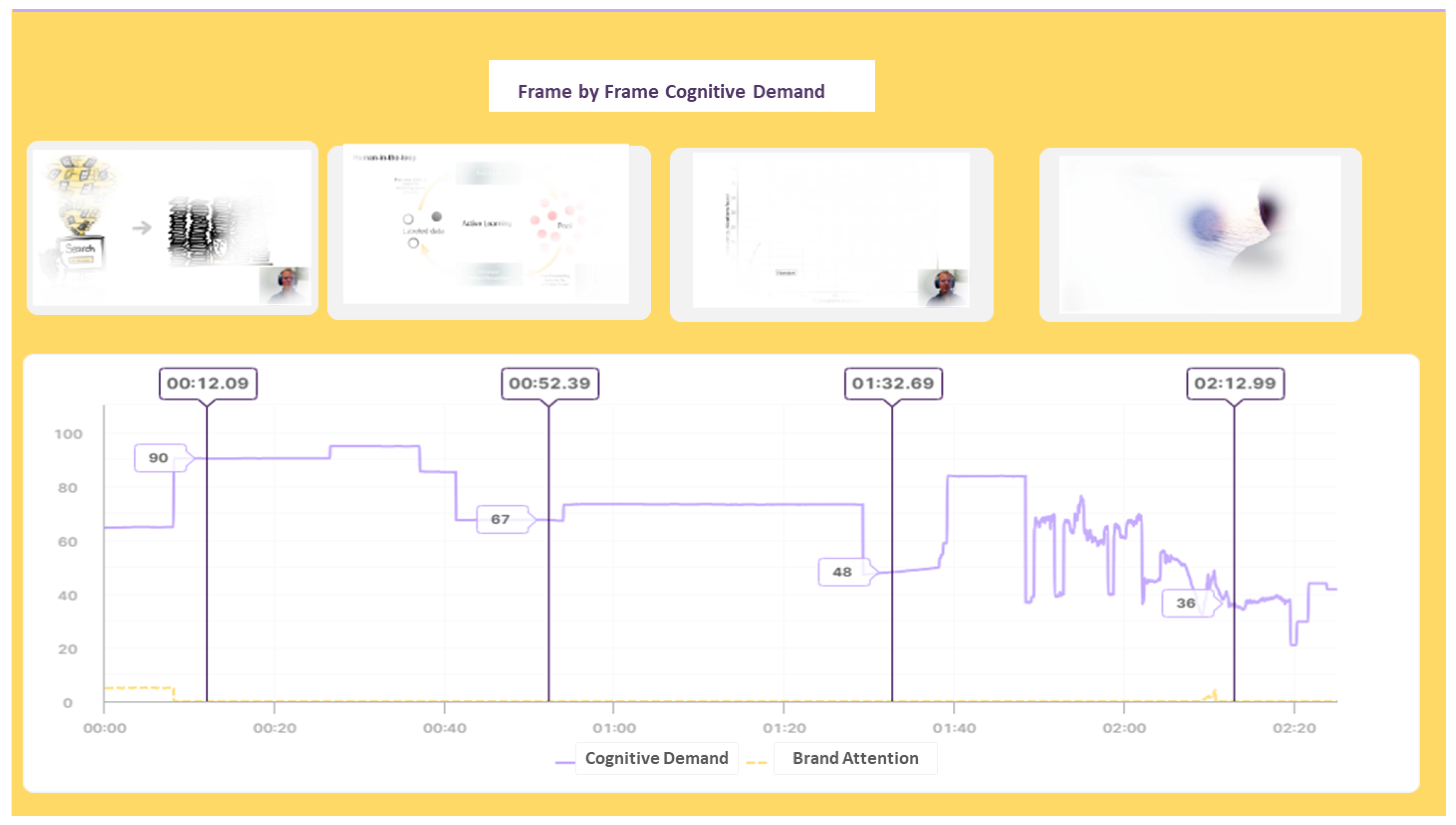 Education 14 00933 g0a3