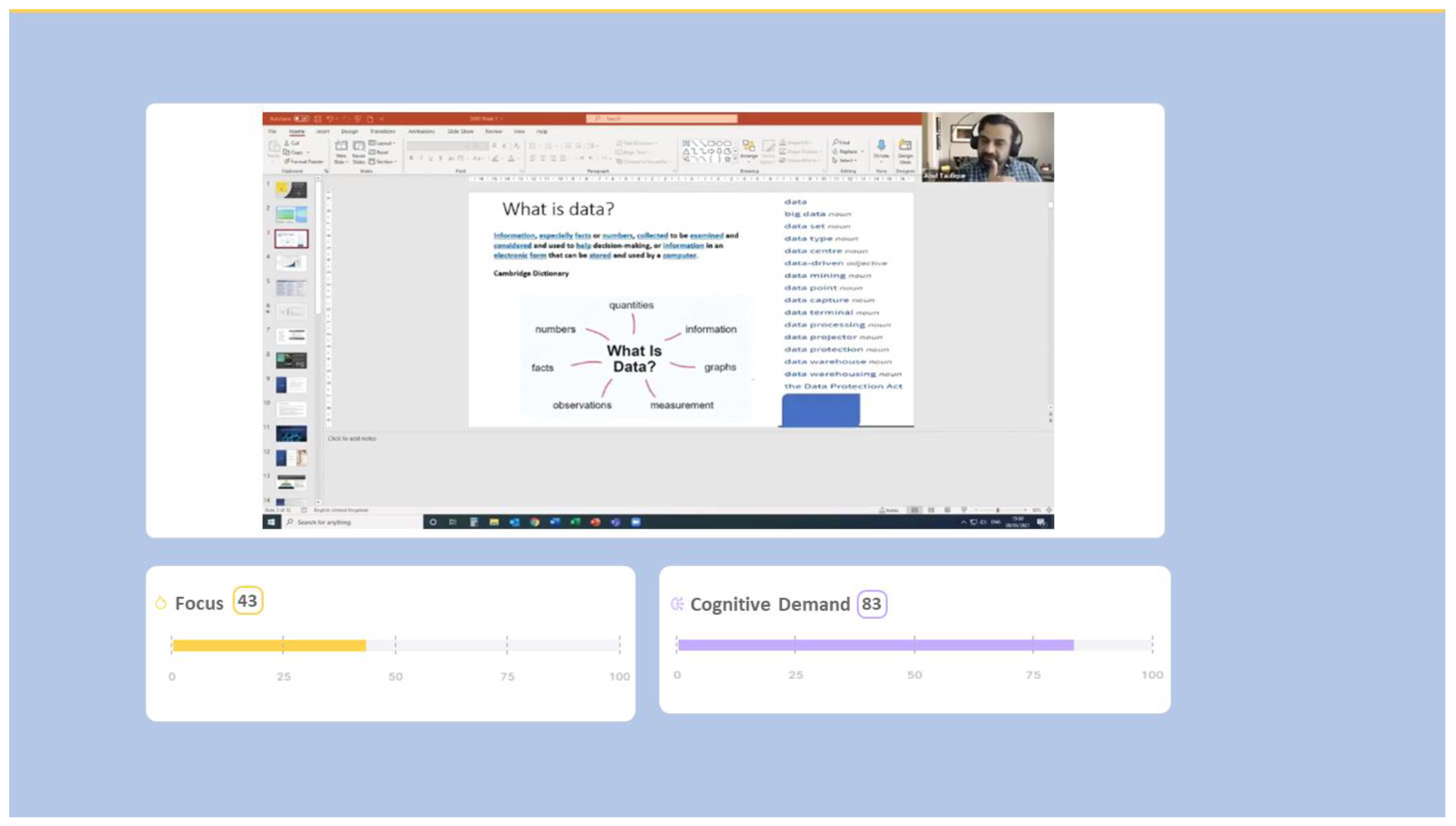 Education 14 00933 g0a4