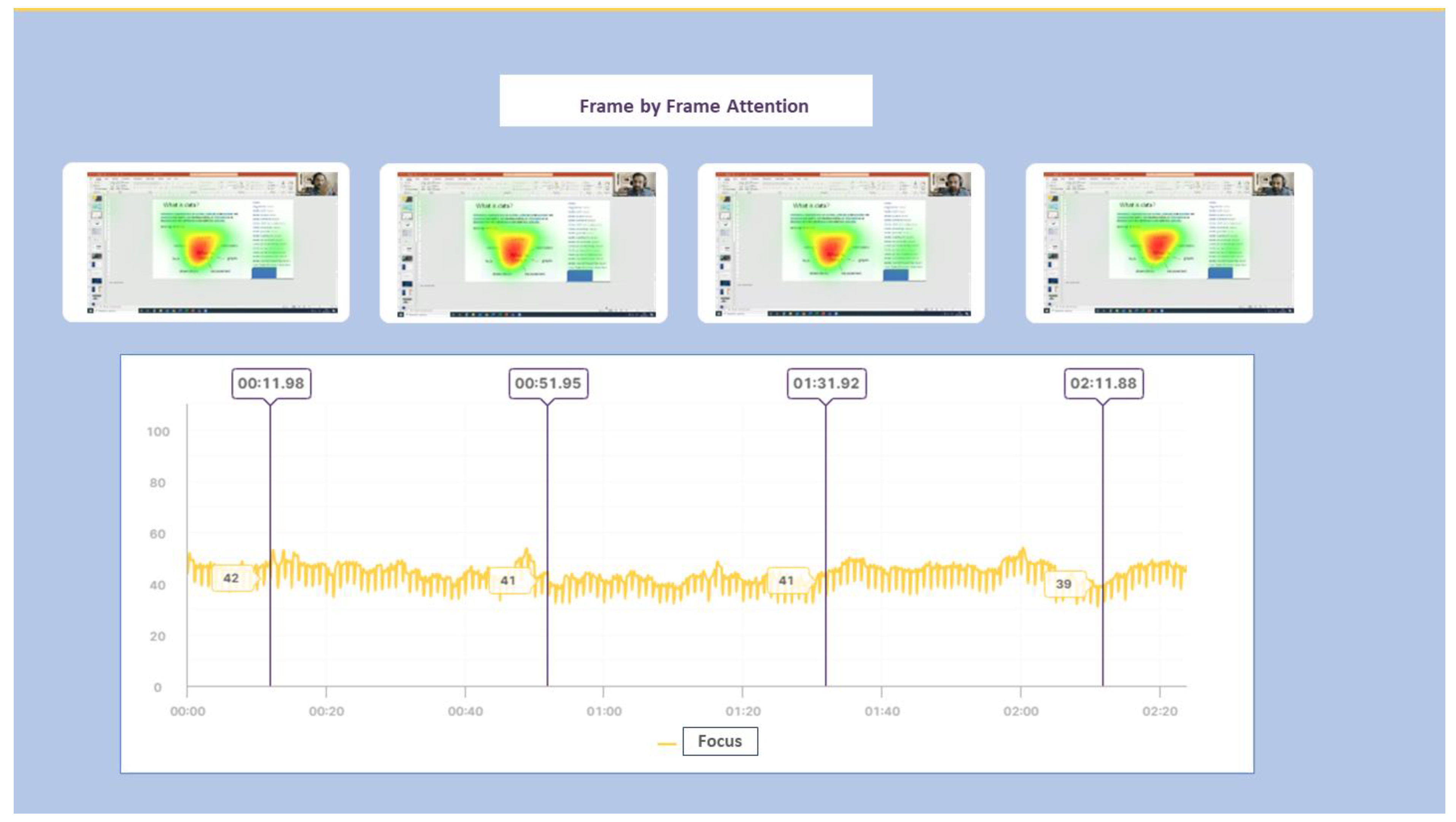 Education 14 00933 g0a5