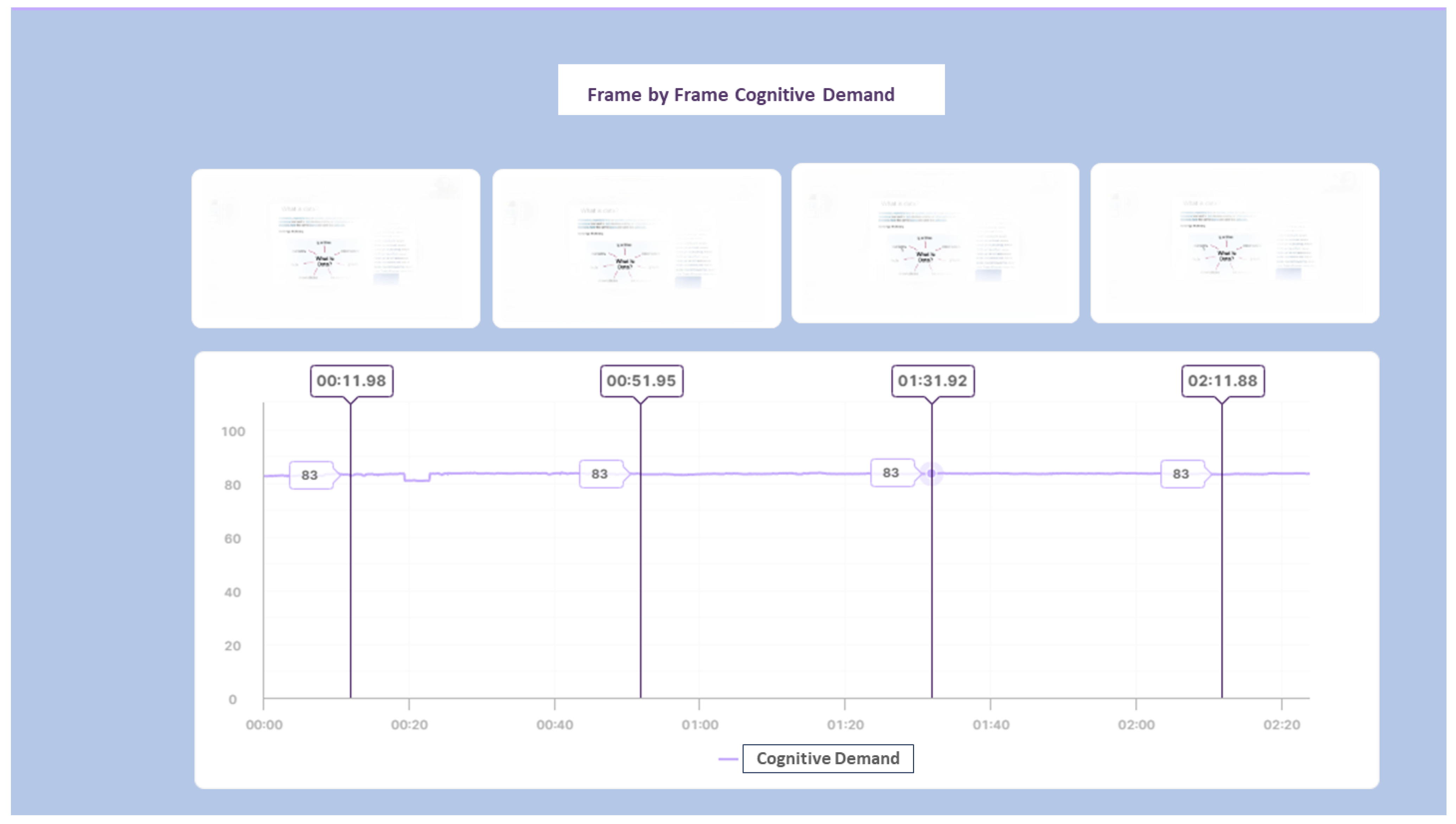 Education 14 00933 g0a6