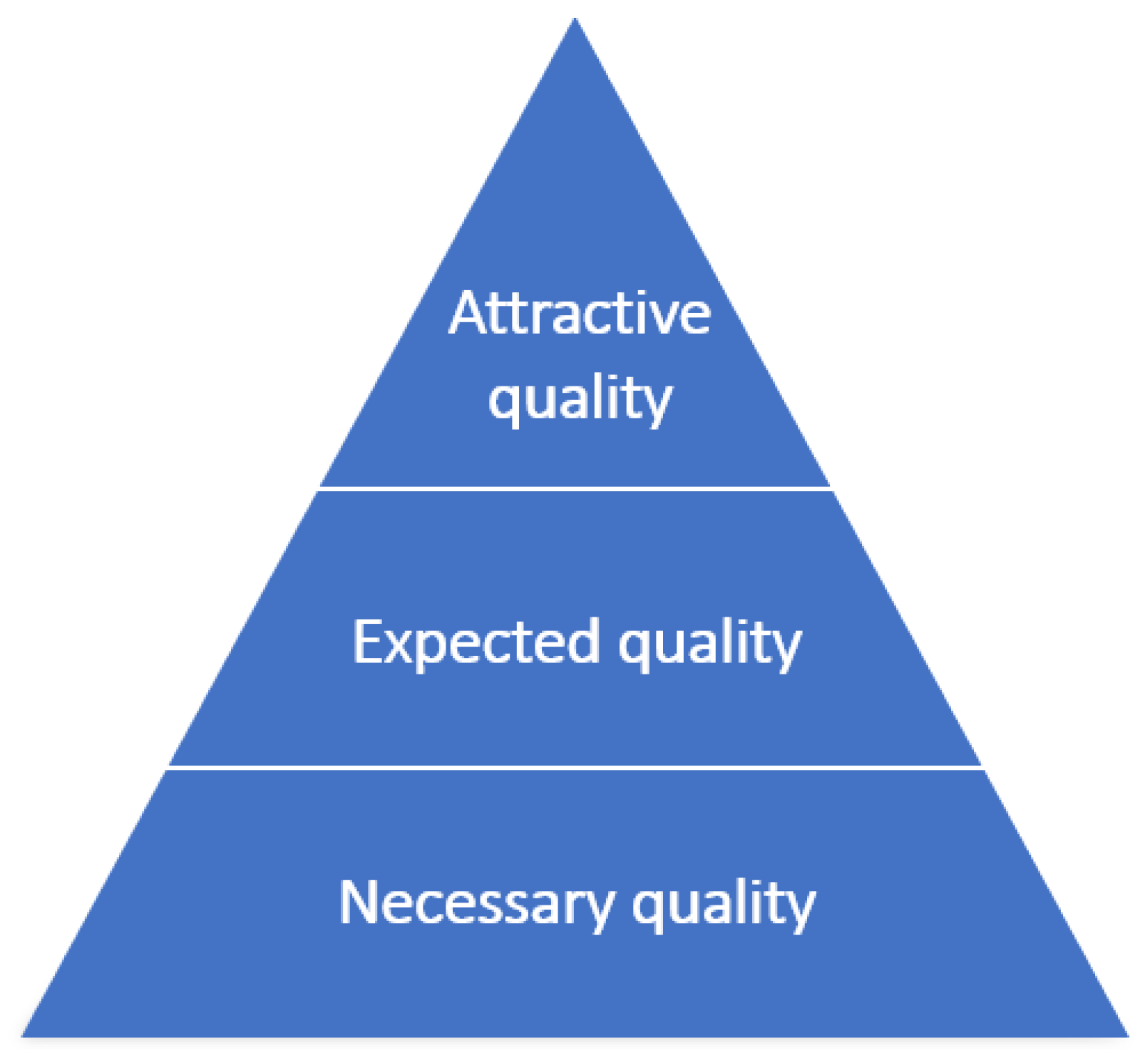 Education 14 00937 g001