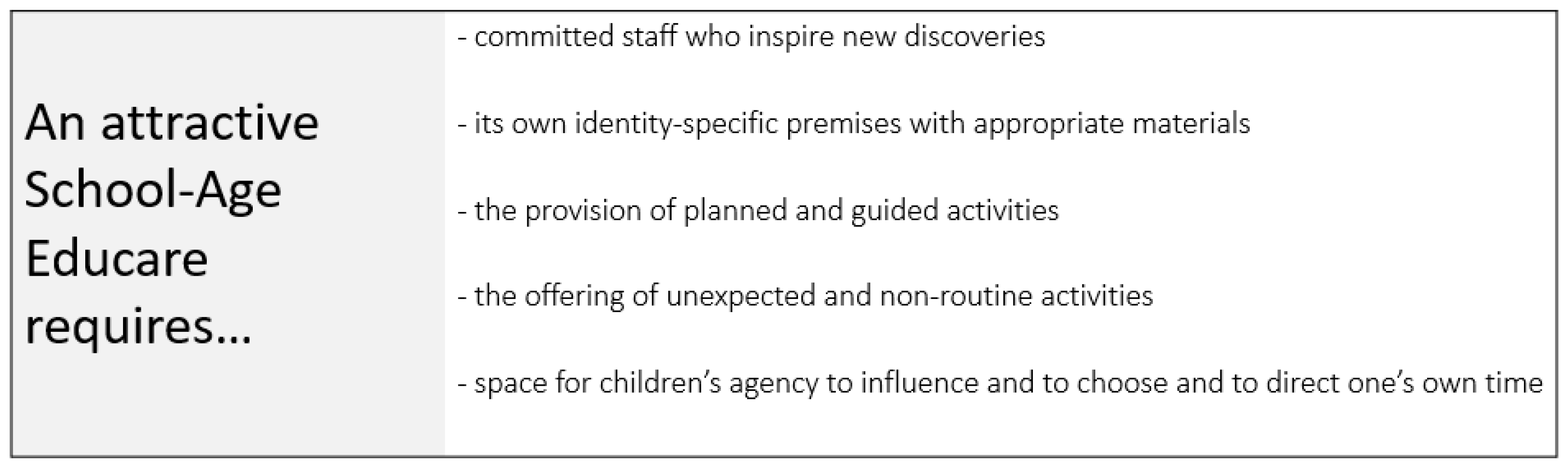 Education 14 00937 g002