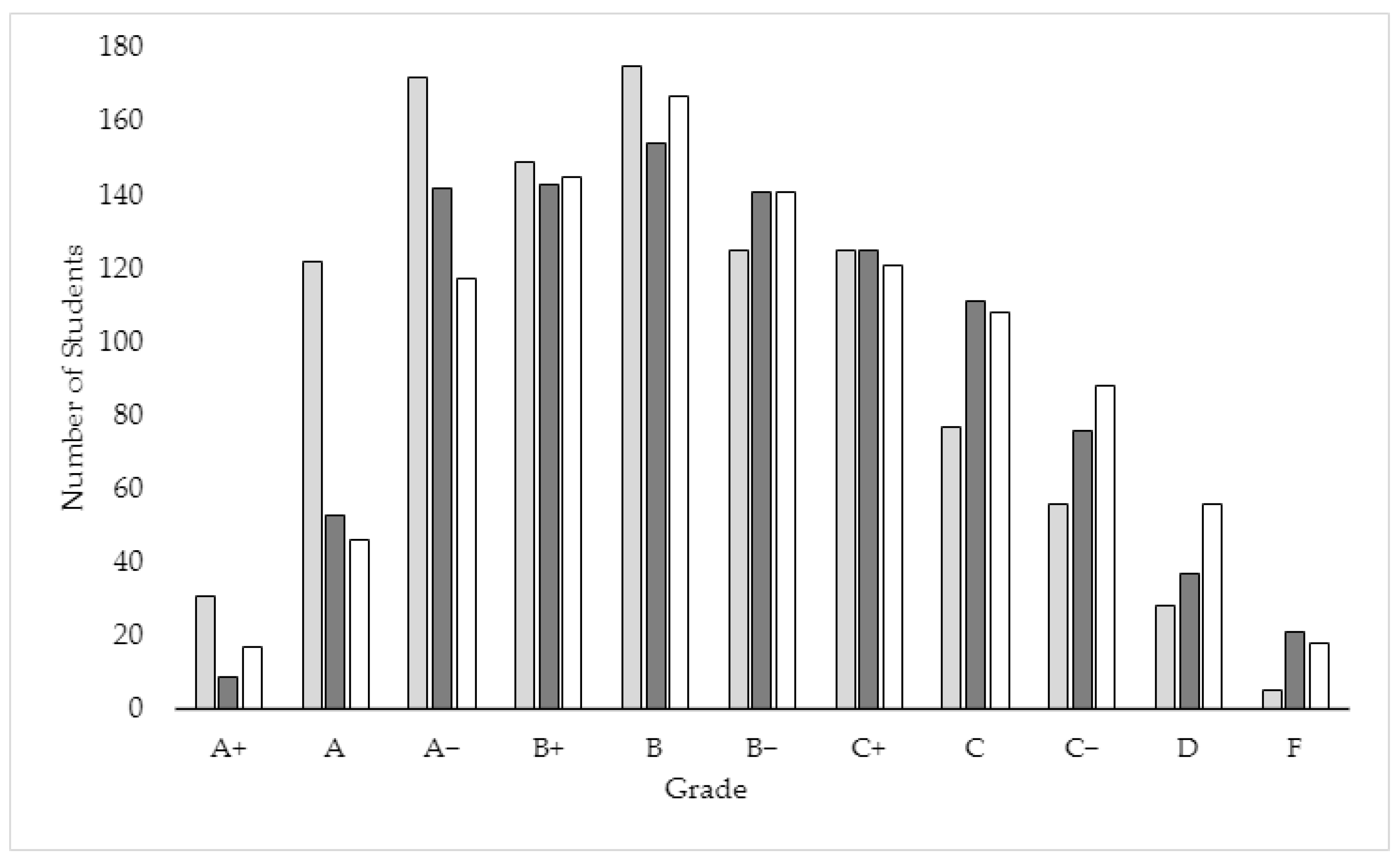 Education 14 00943 g001