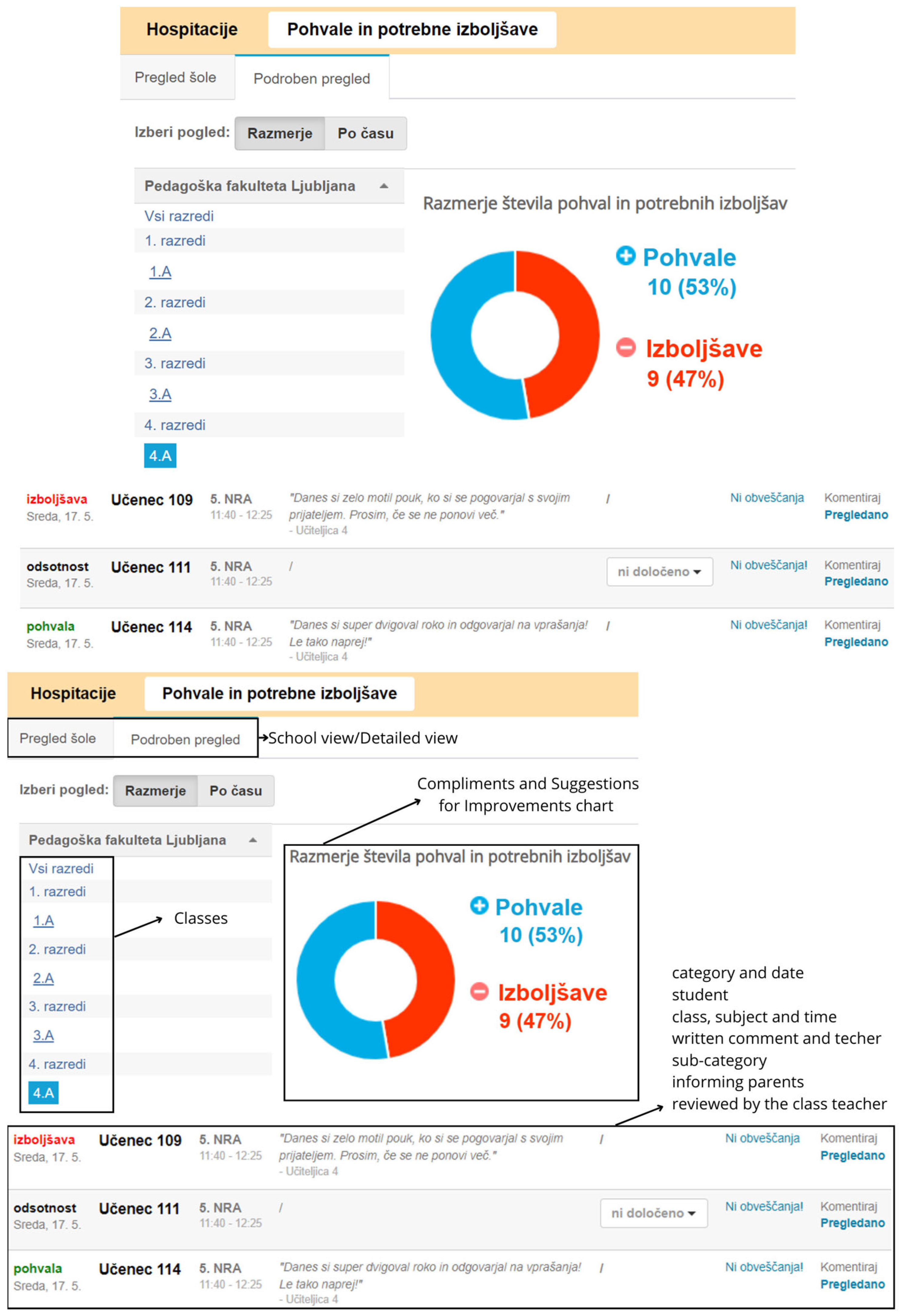 Education 14 00948 g004 Education 14 00948 g004