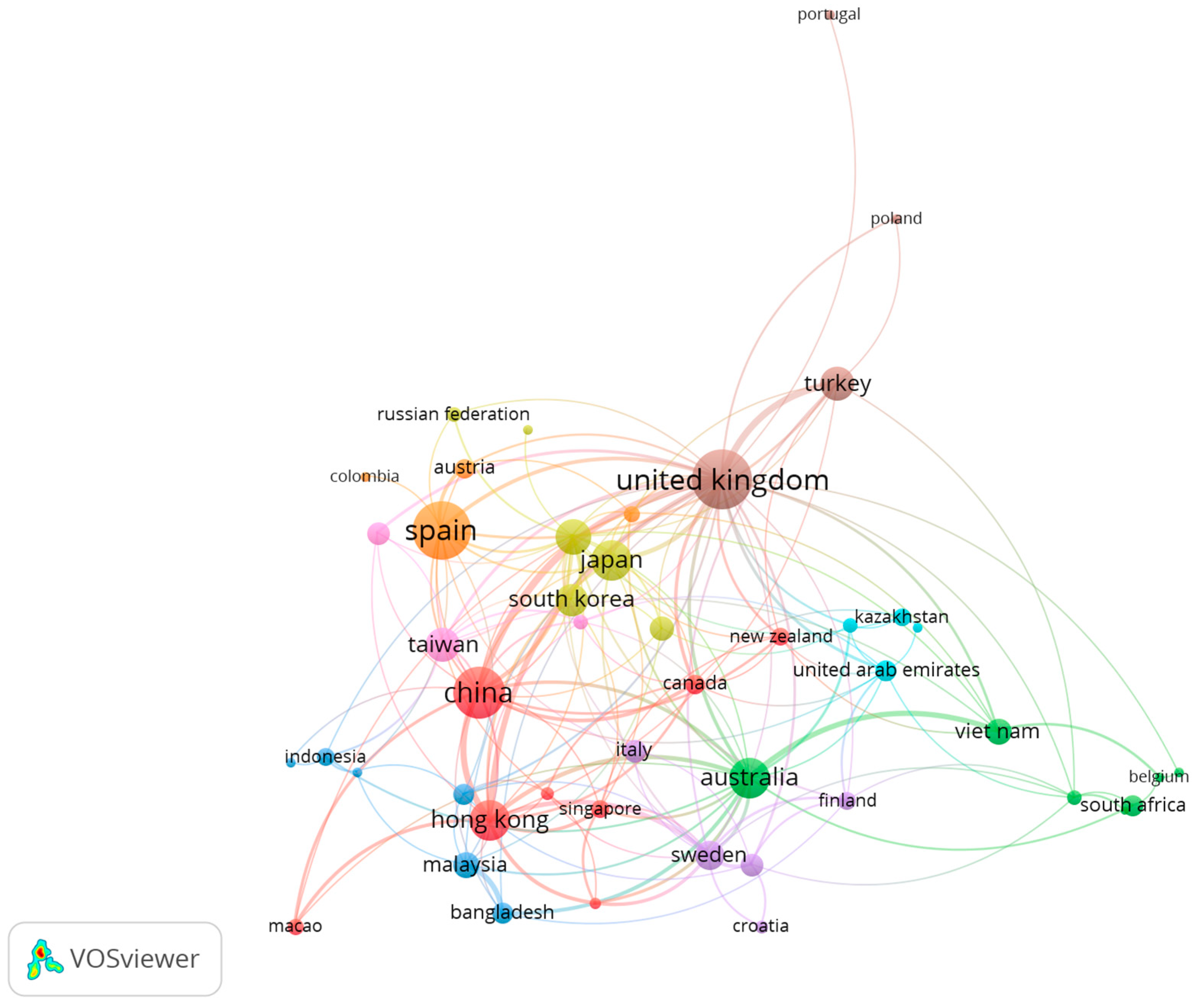 Education 14 00982 g005