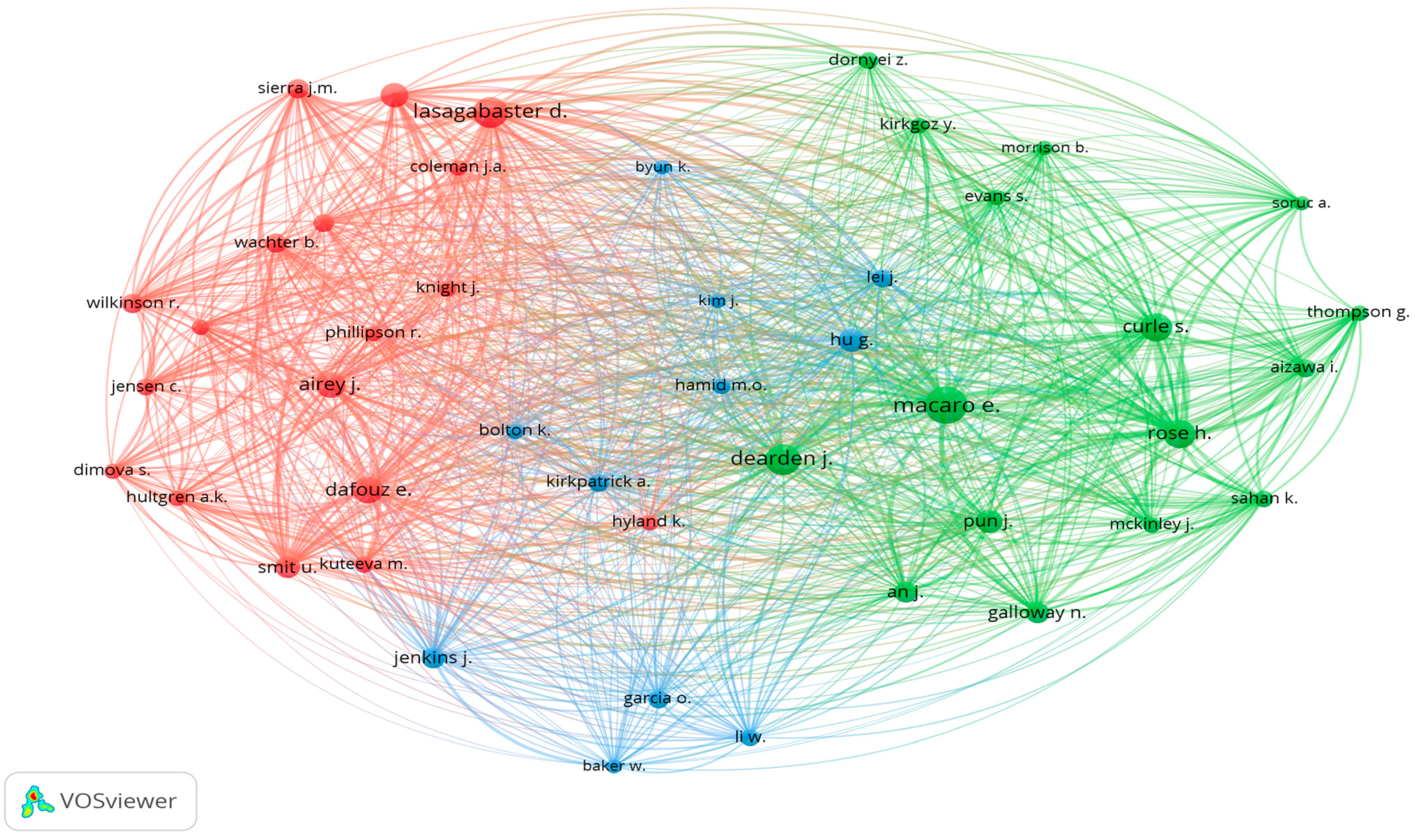 Education 14 00982 g006