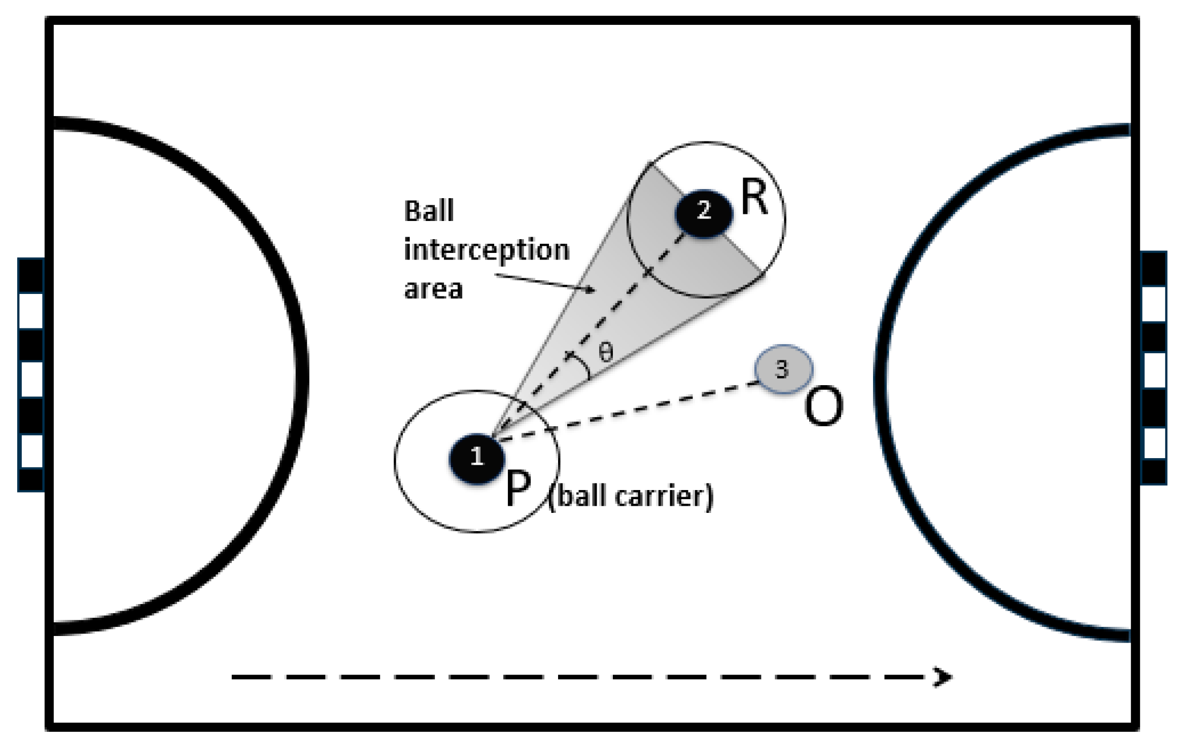 Education 14 00985 g001