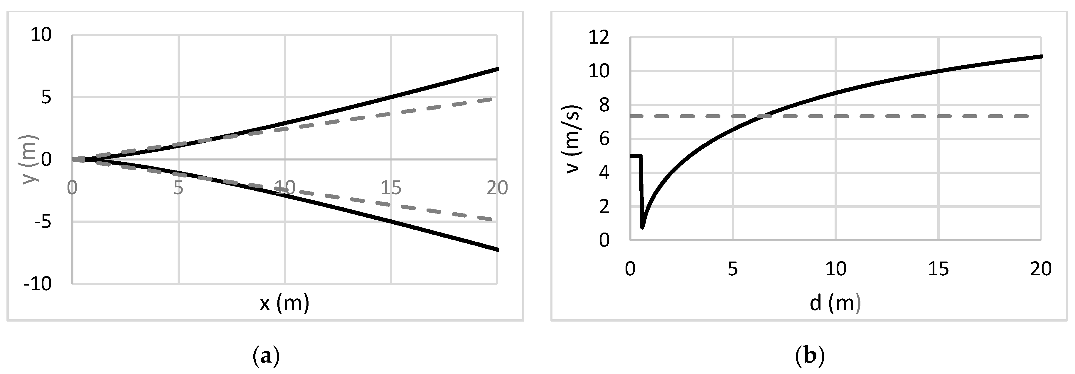 Education 14 00985 g002