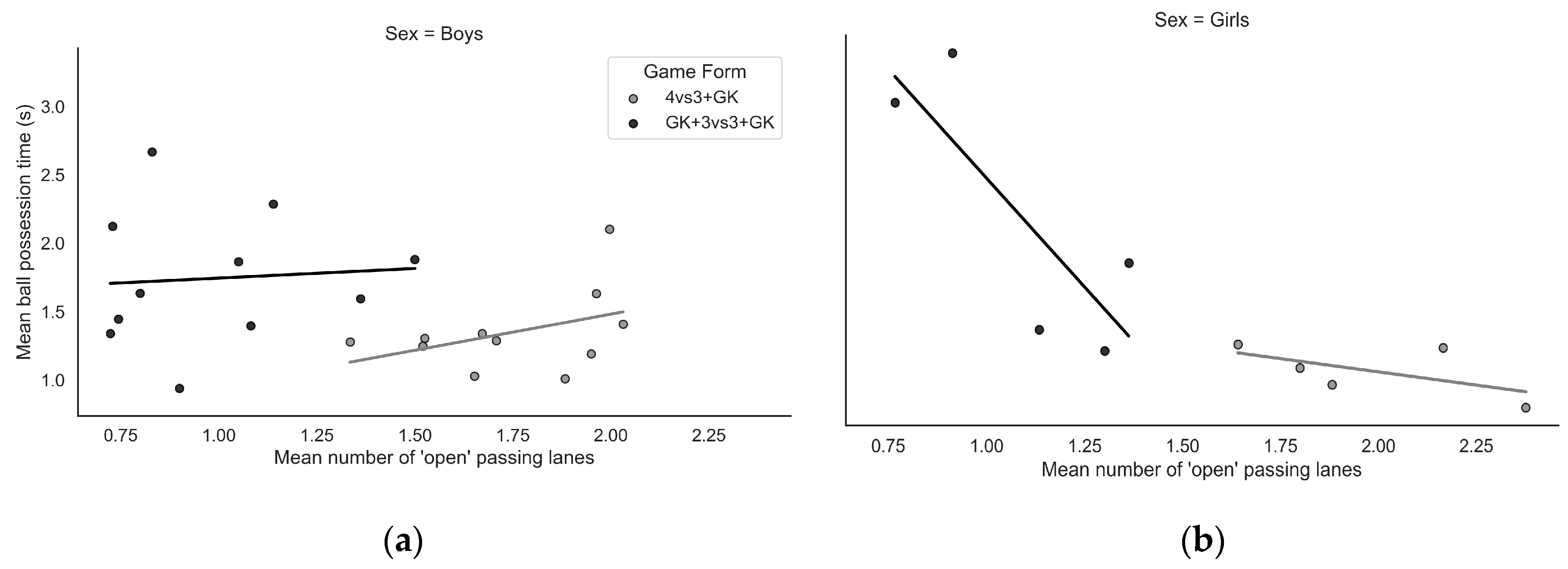 Education 14 00985 g005