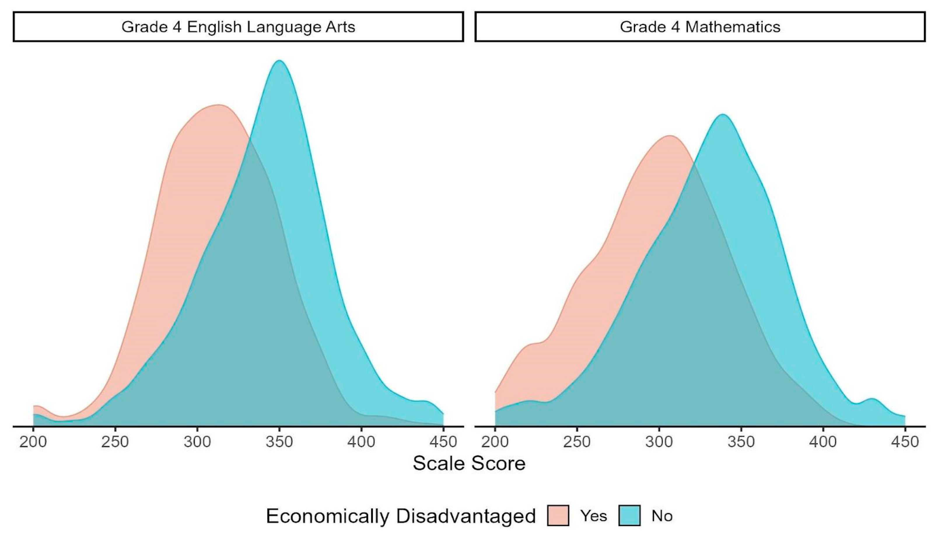 Education 14 01057 g001