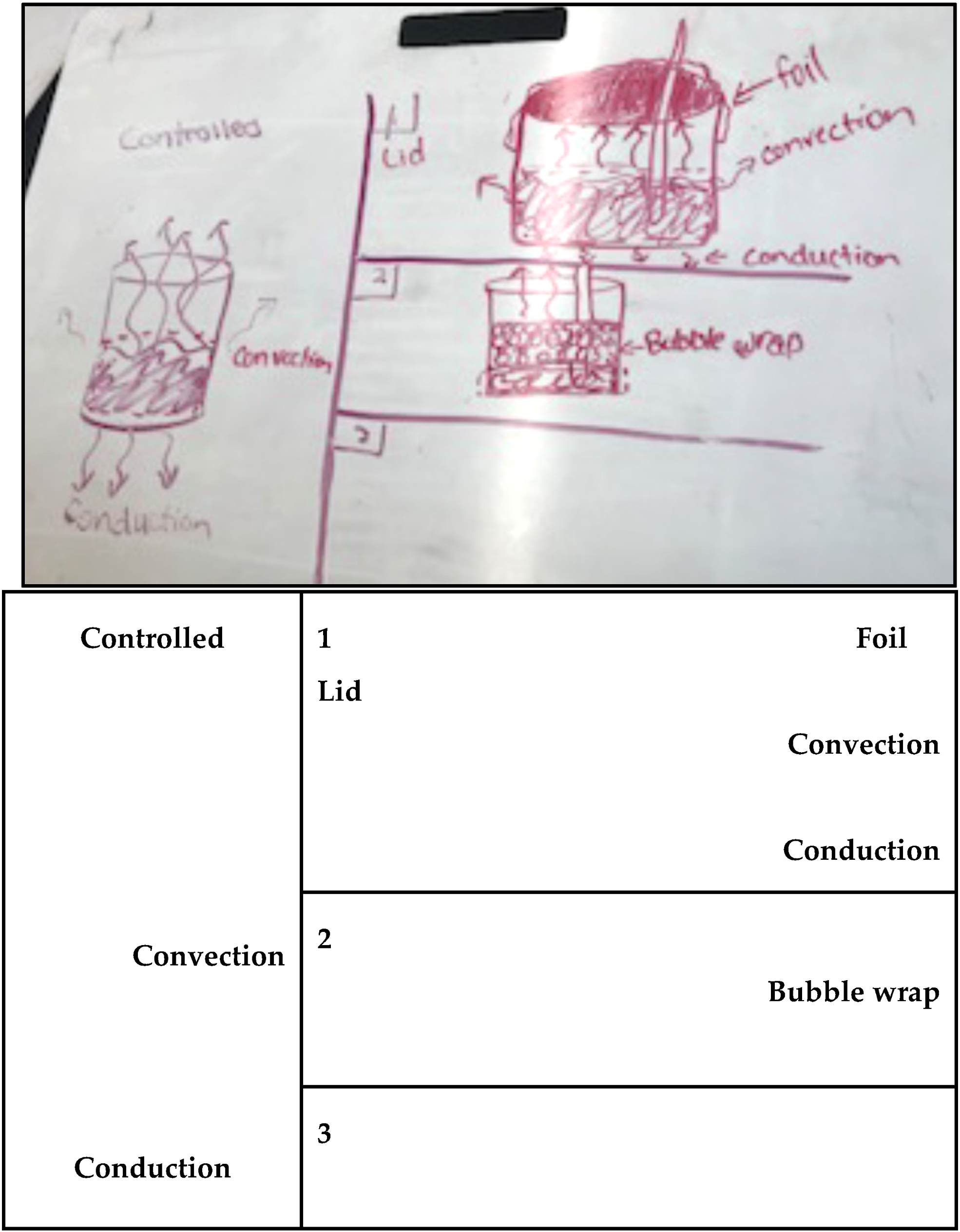 Education 14 01060 i002