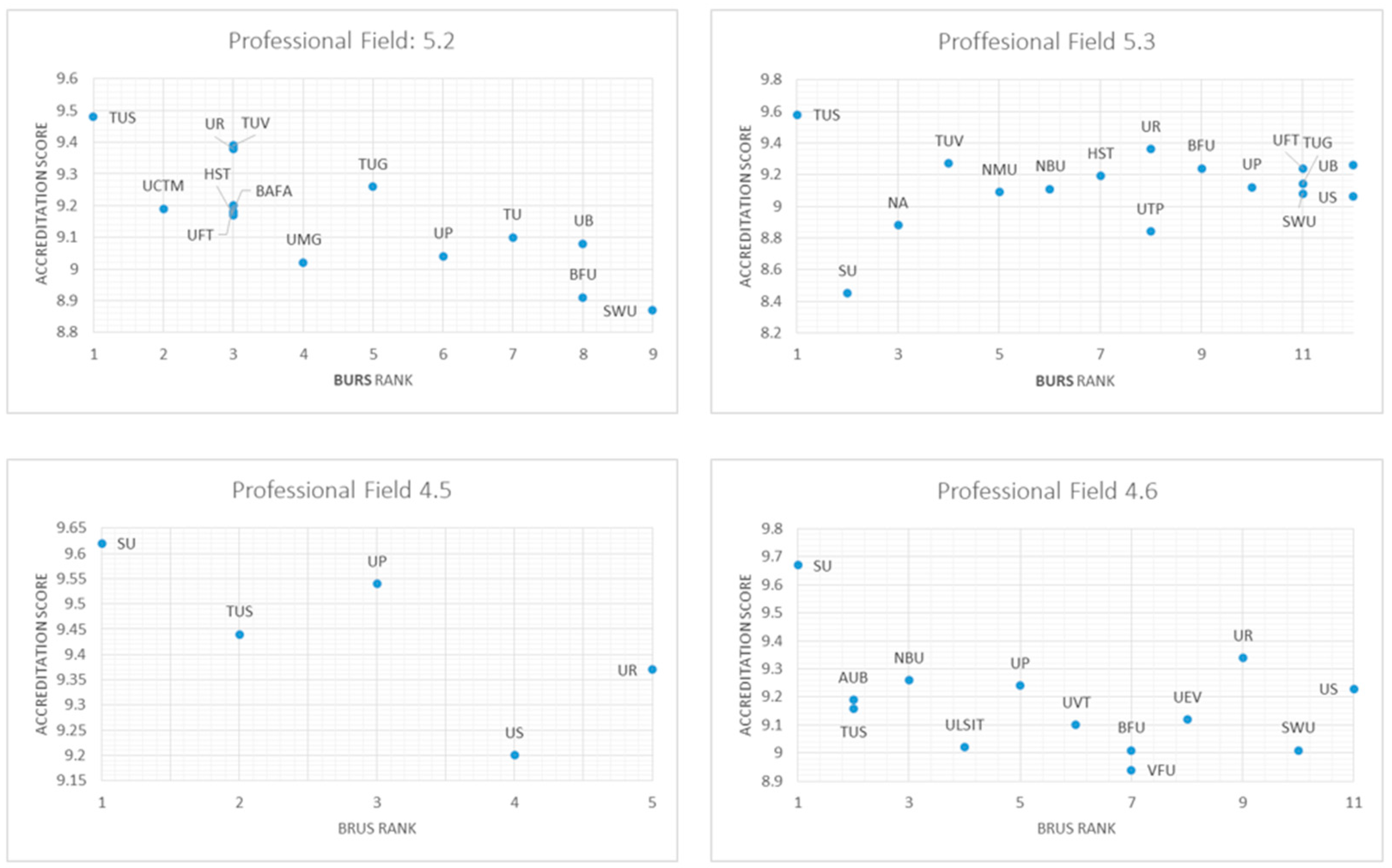 Education 14 01063 g002