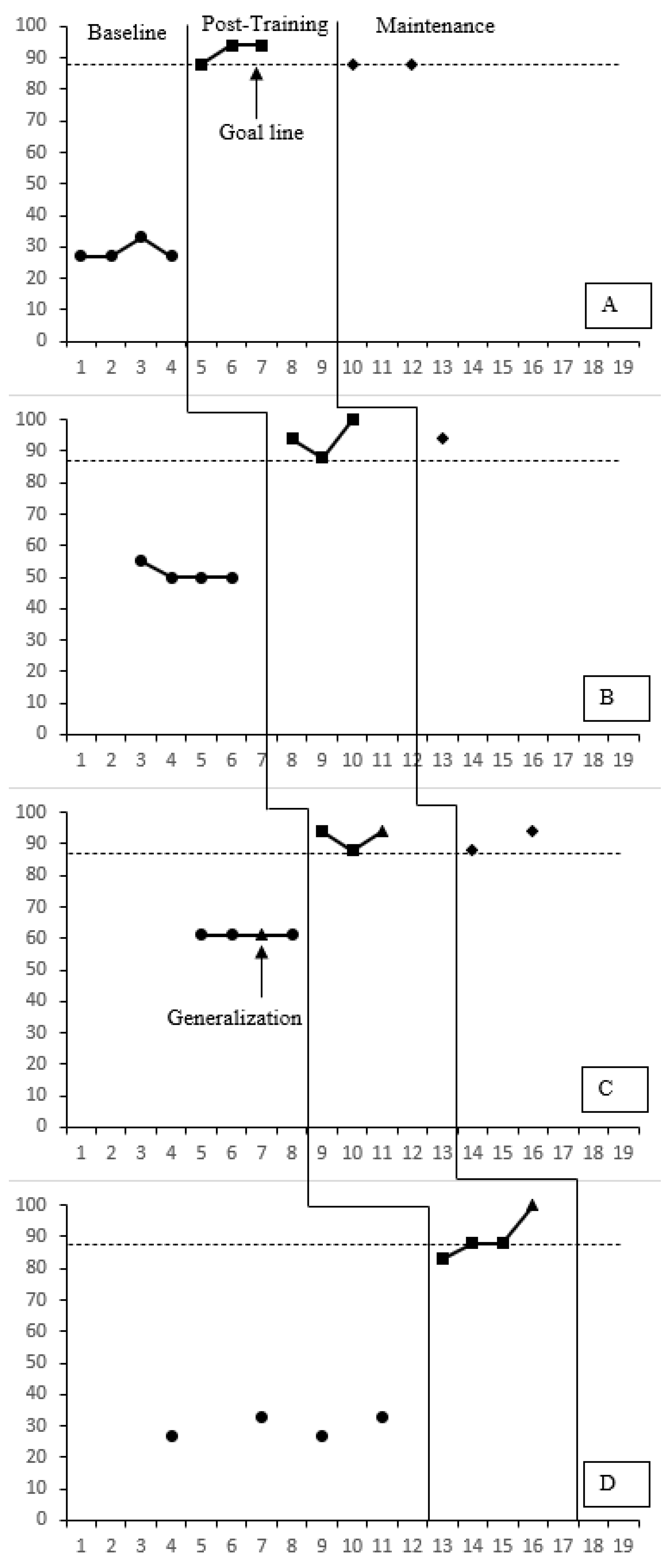Education 14 01082 g002