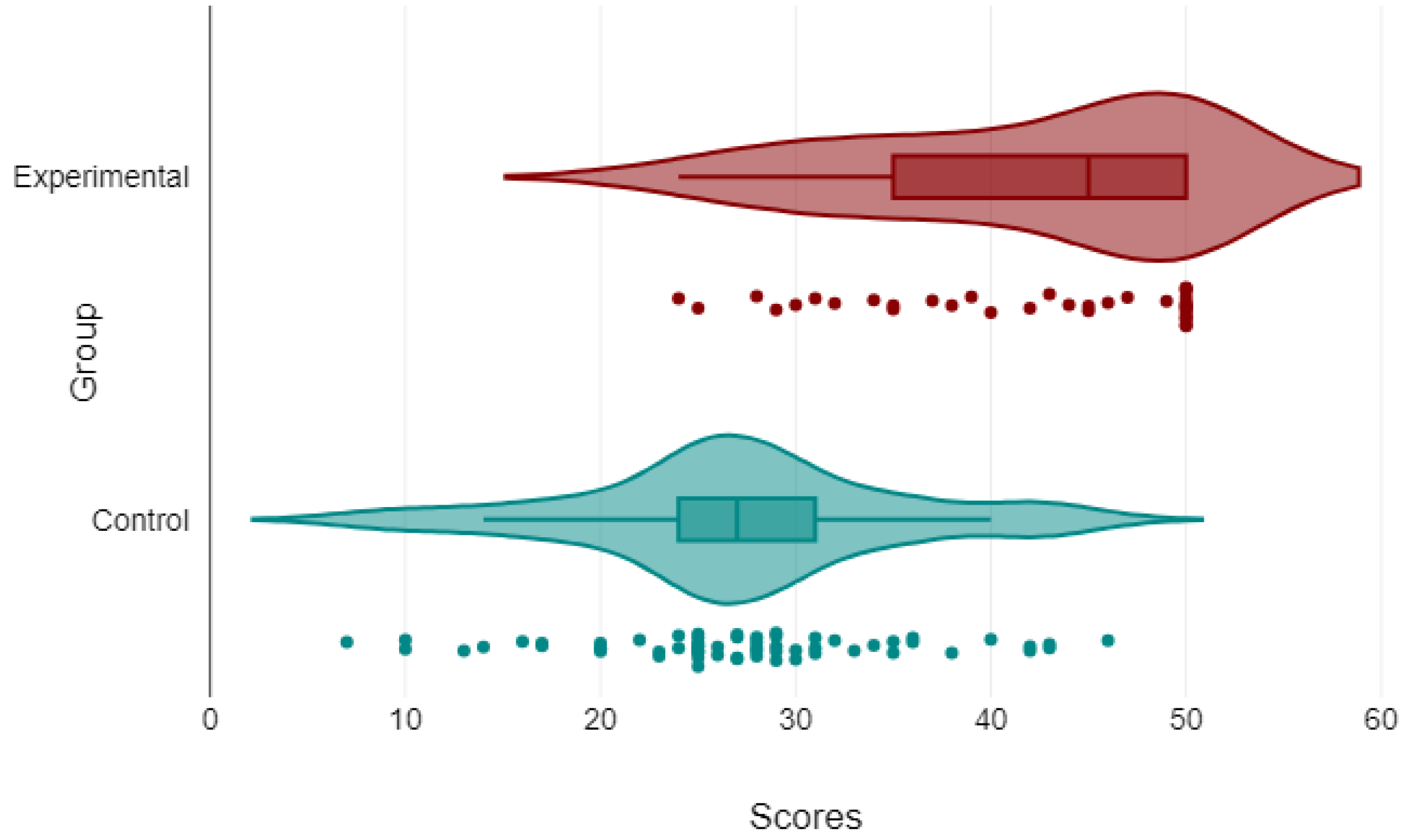 Education 14 01087 g007