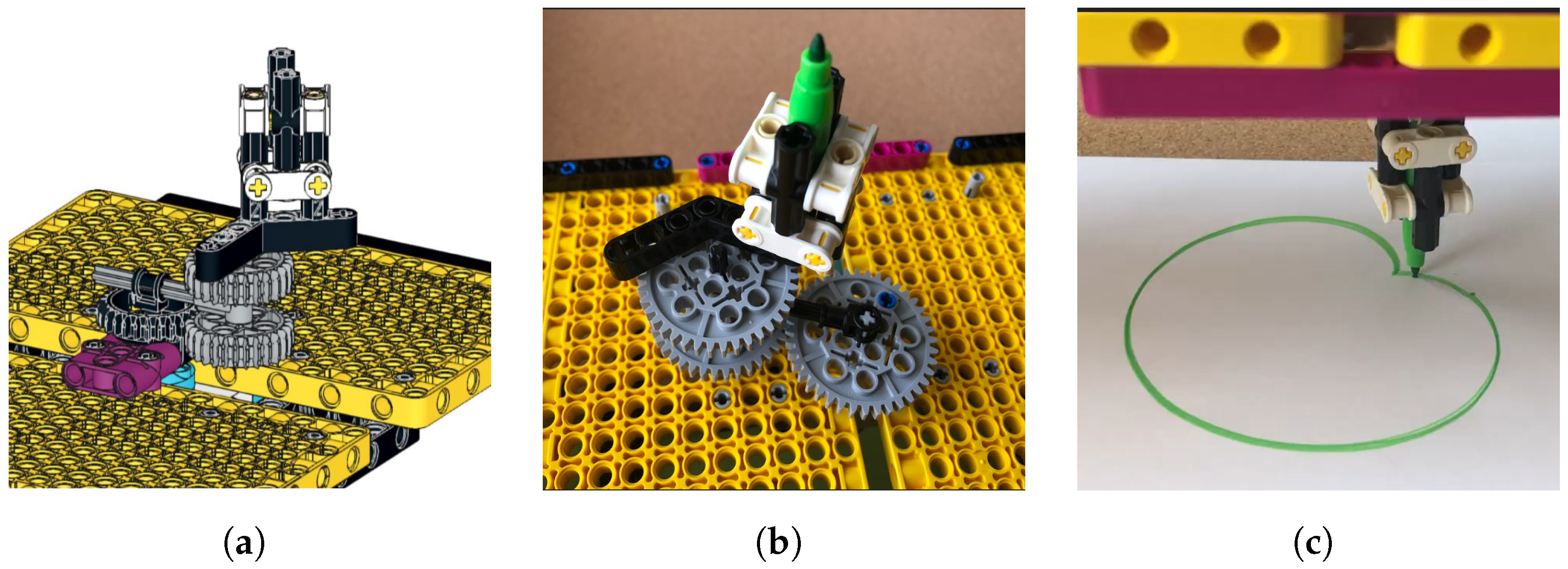 Education 14 01087 g0a7