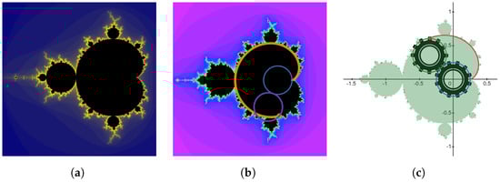 Education 14 01087 g0a8
