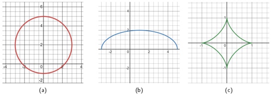 Education 14 01087 i001 Education 14 01087 i001