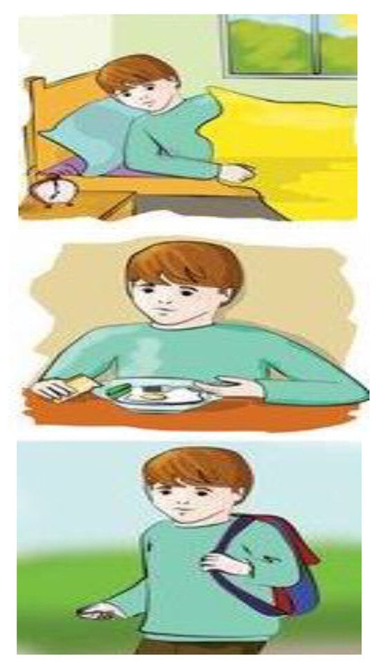 Education 14 01088 g004