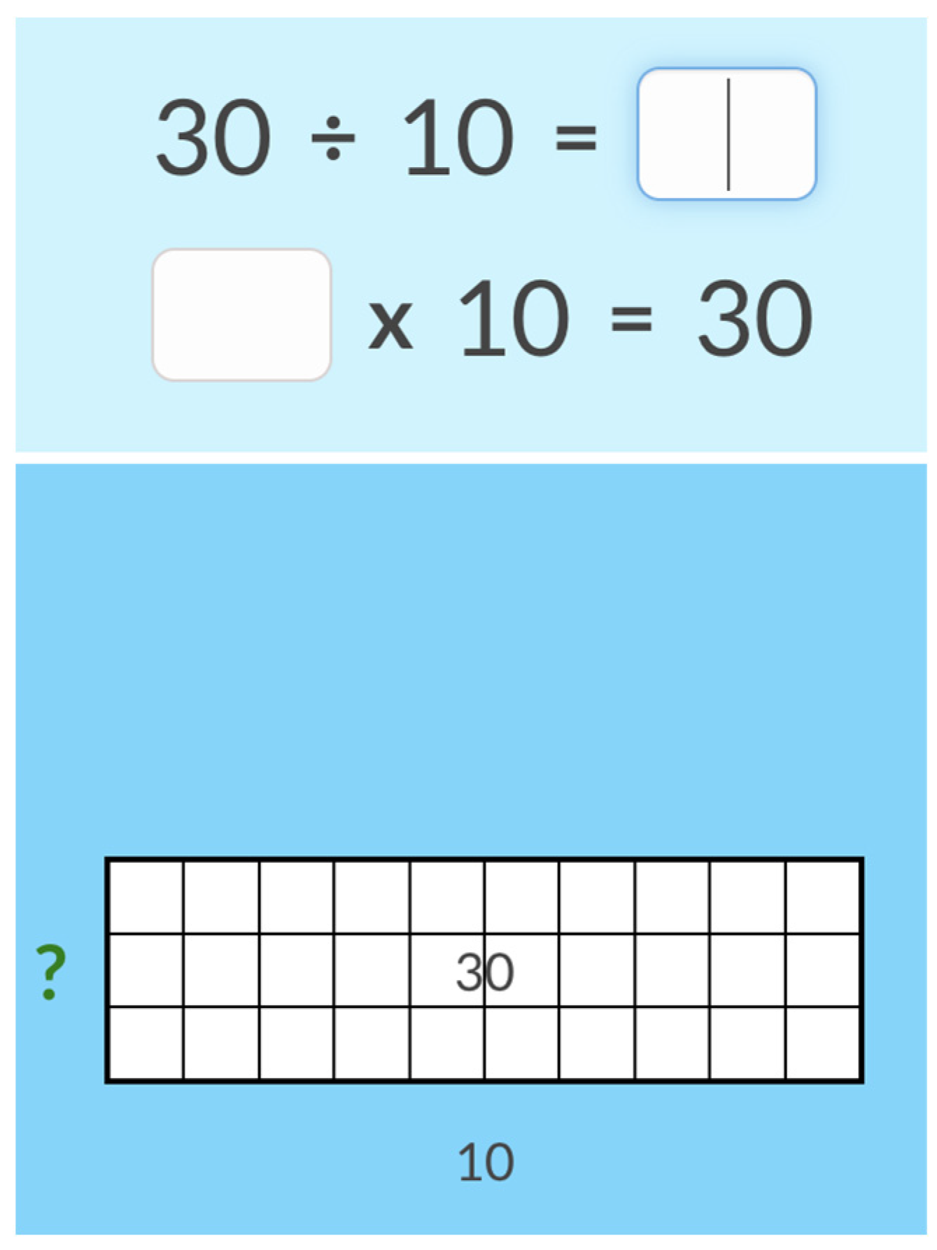 Education 14 01091 g003
