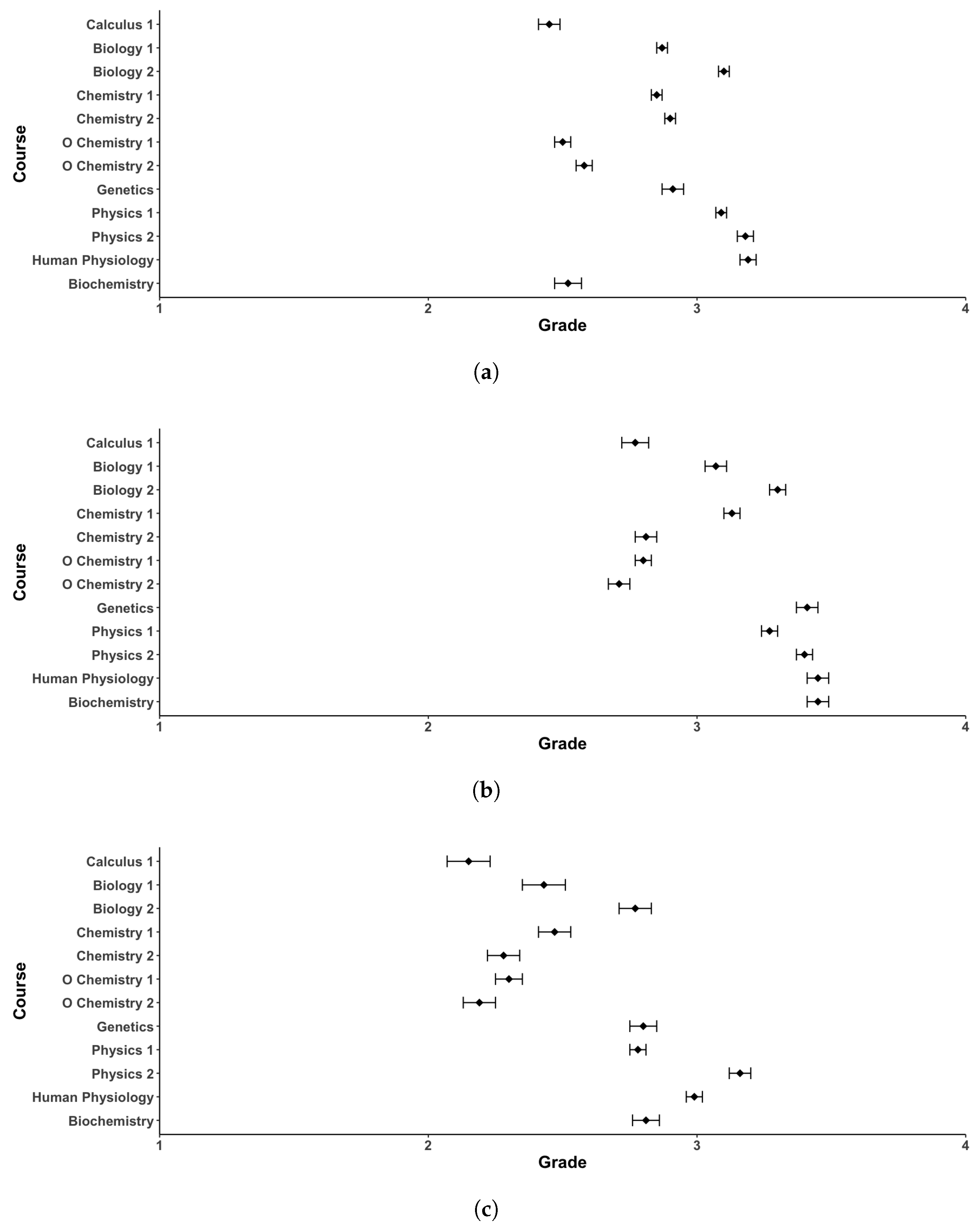 Education 14 01101 g001