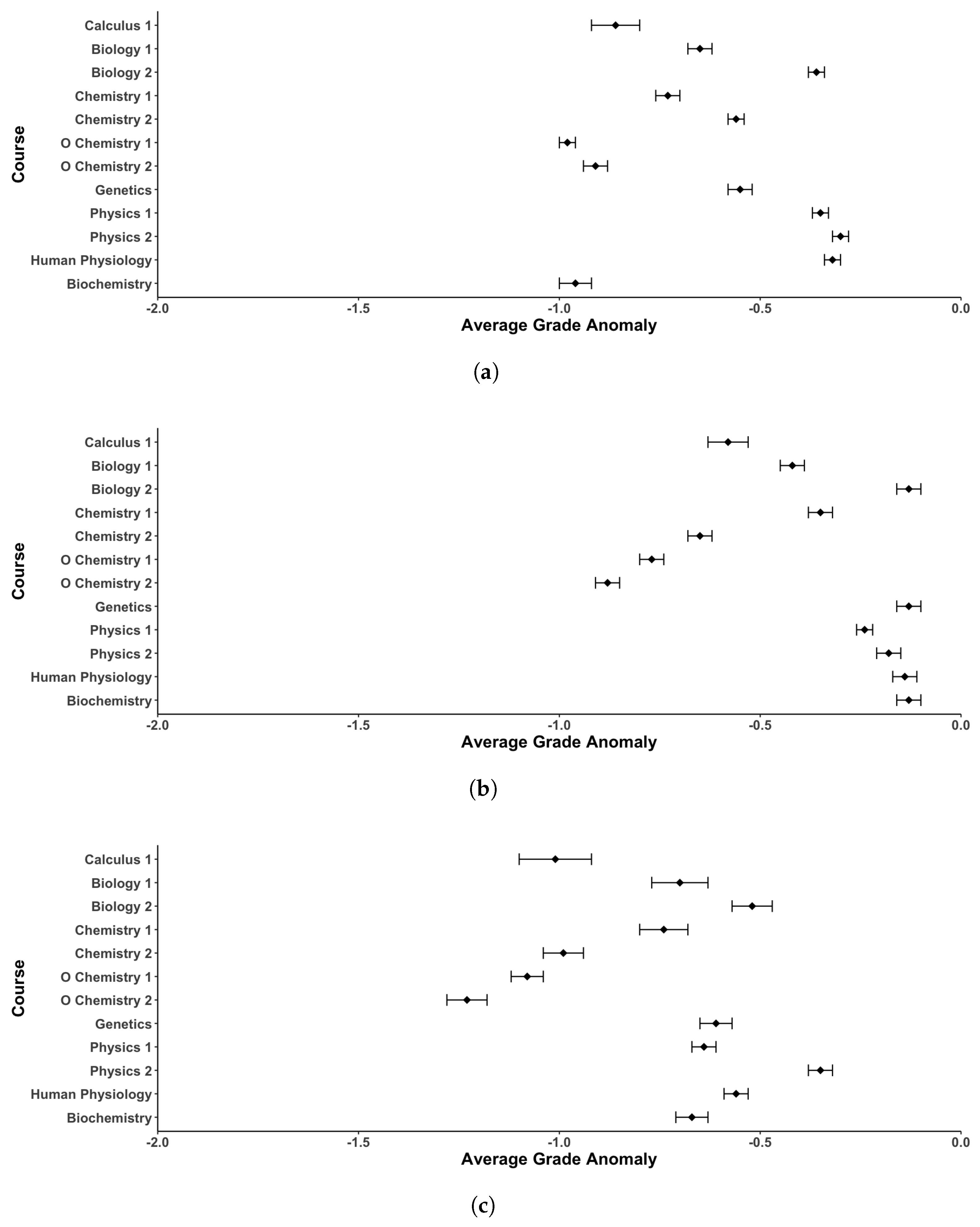 Education 14 01101 g002