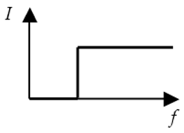 Education 14 01113 i001