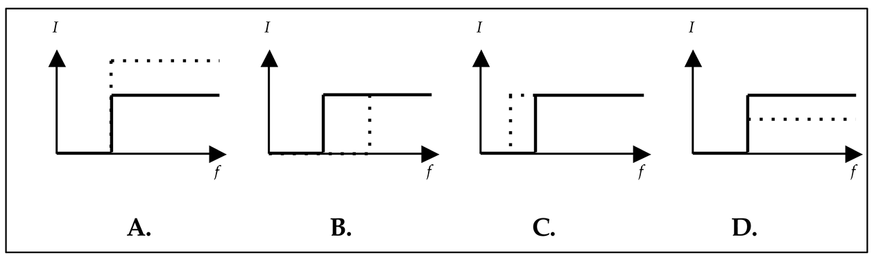 Education 14 01113 i002