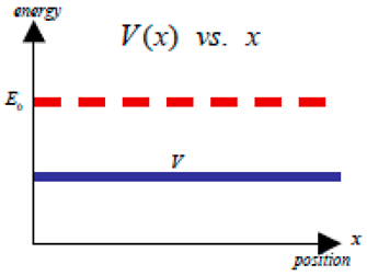 Education 14 01113 i004