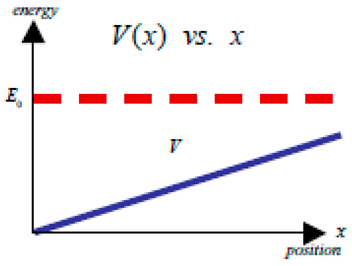 Education 14 01113 i005