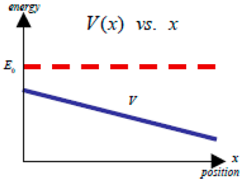 Education 14 01113 i006