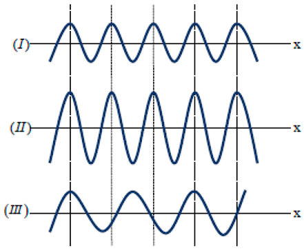 Education 14 01113 i007