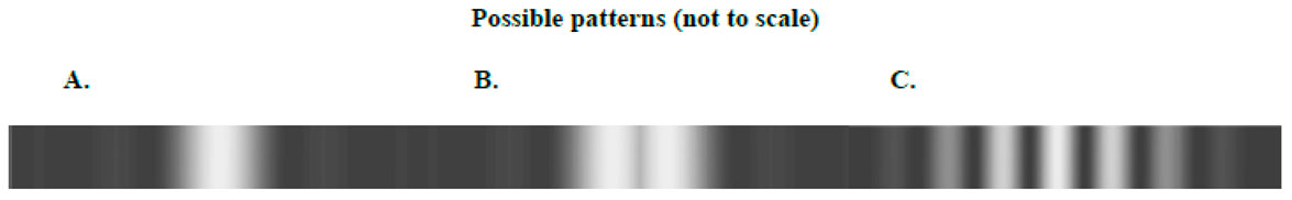 Education 14 01113 i009