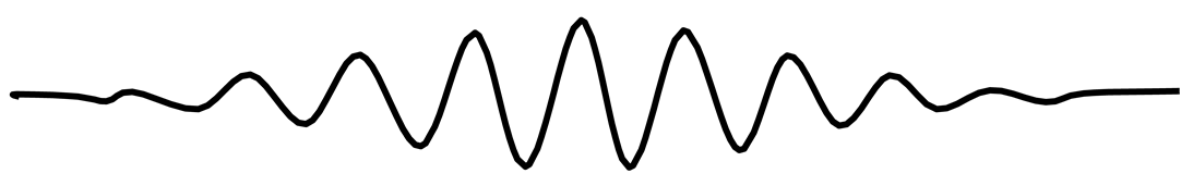 Education 14 01113 i011