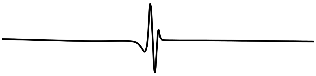 Education 14 01113 i012