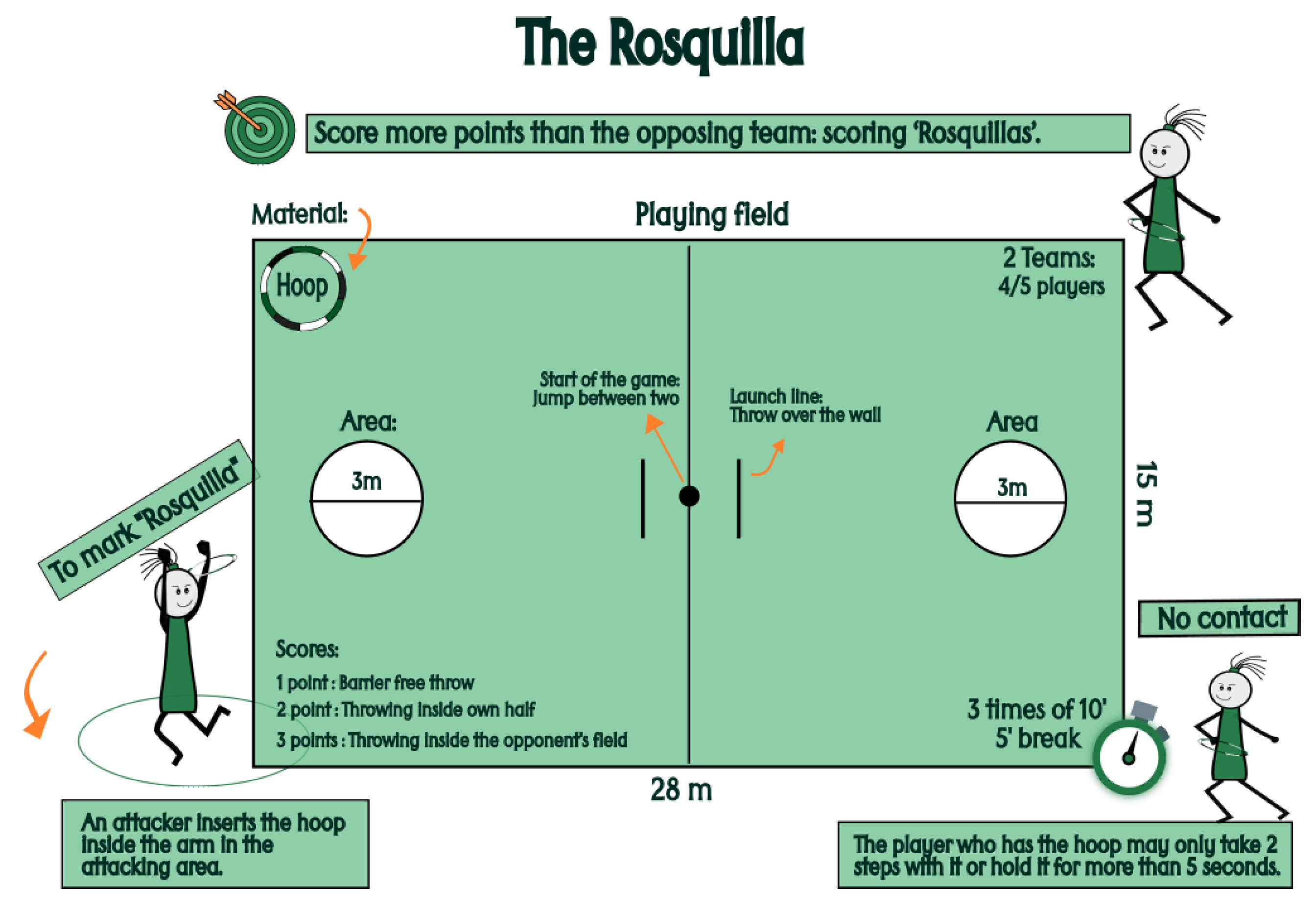 Education 14 01136 g001