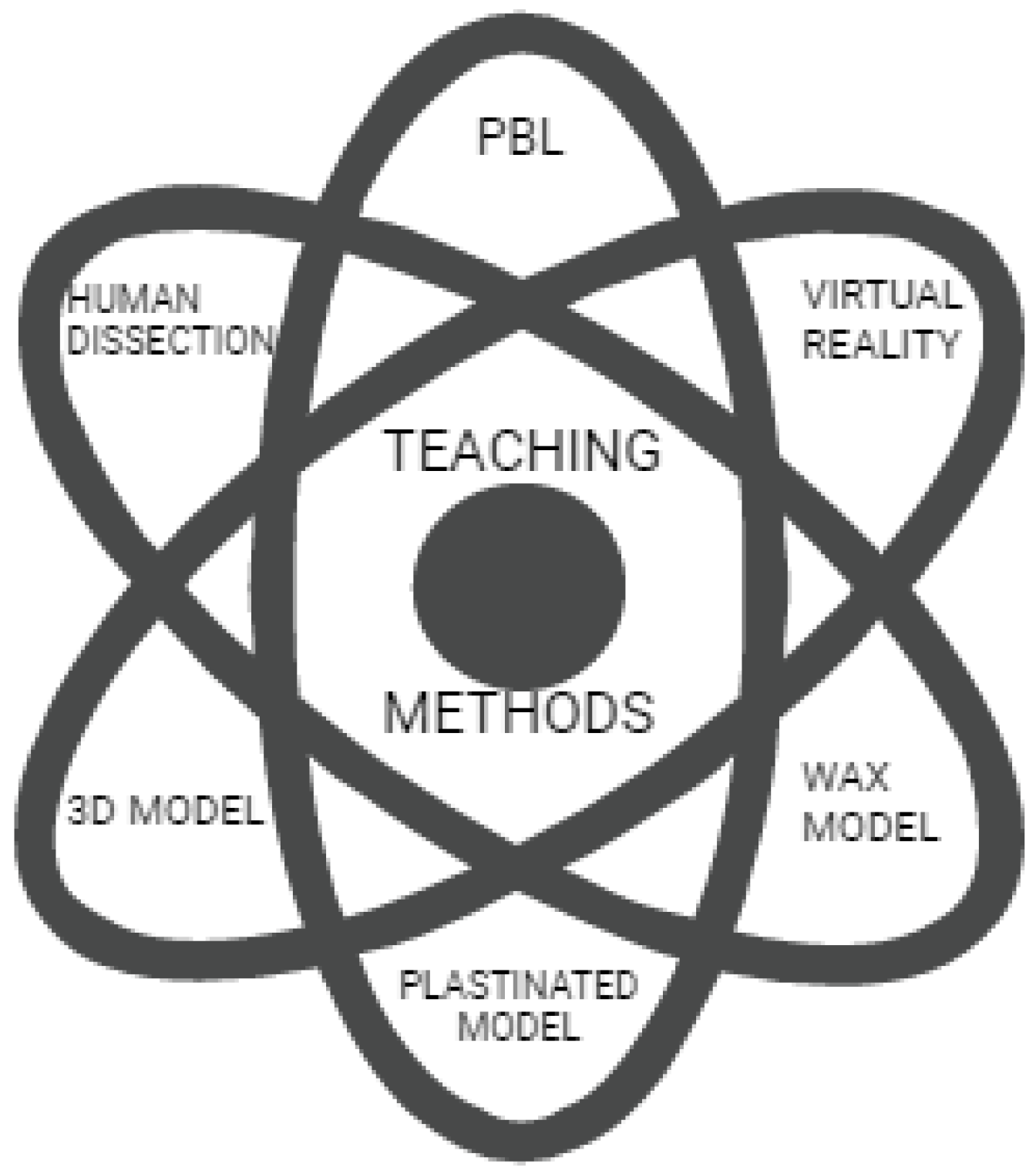 Education 14 01150 g002