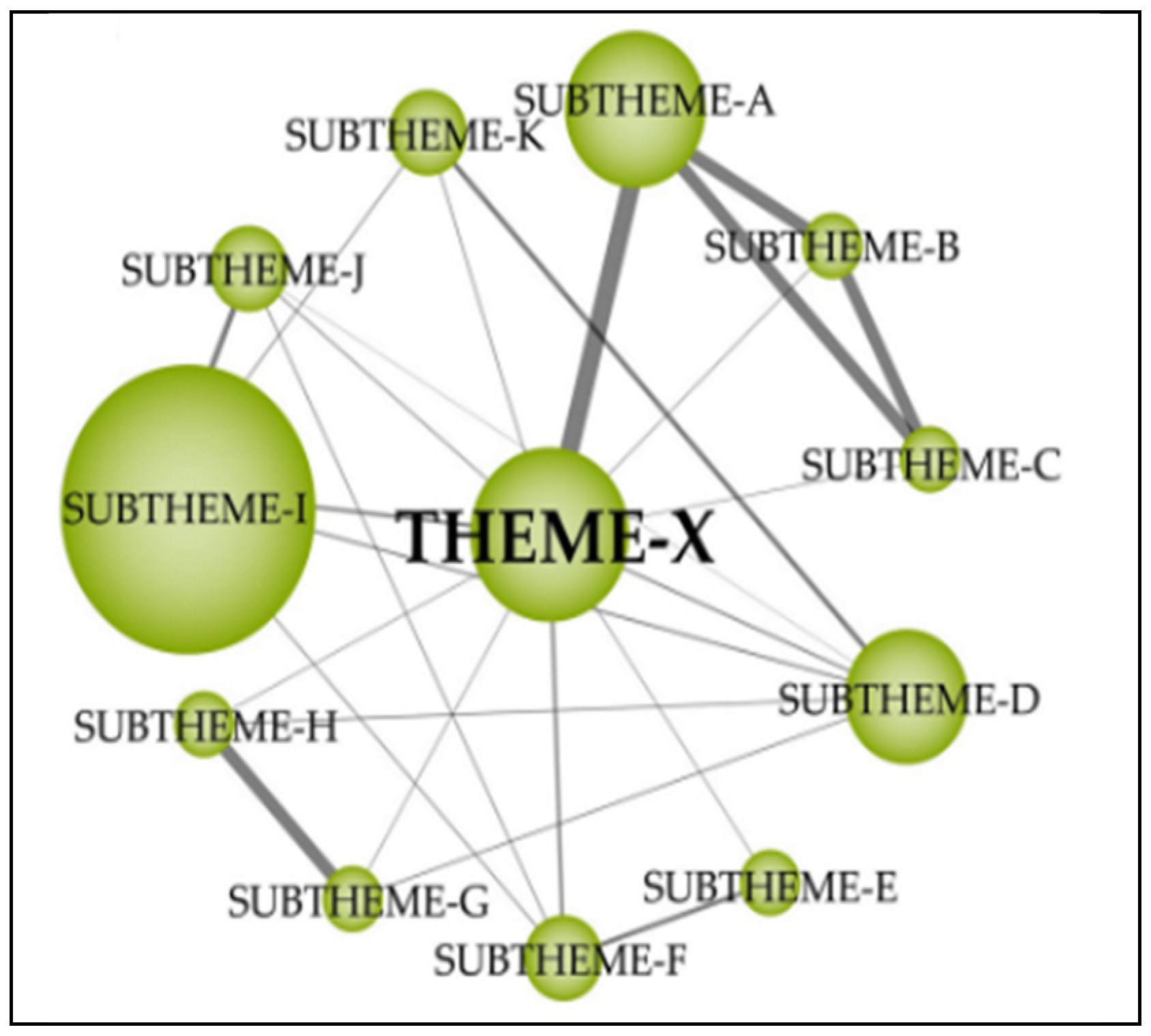 Education 14 01166 g003