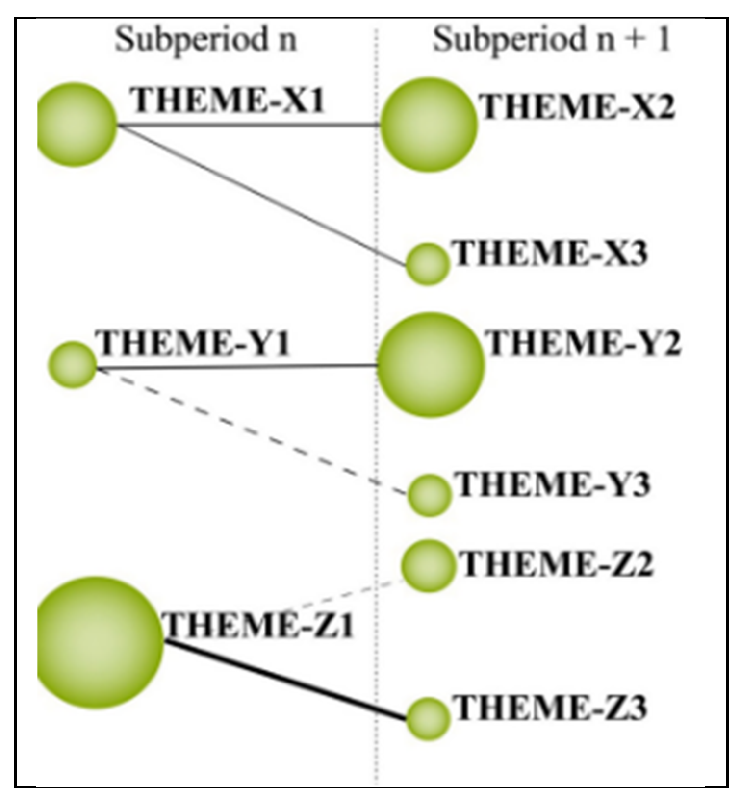 Education 14 01166 g004