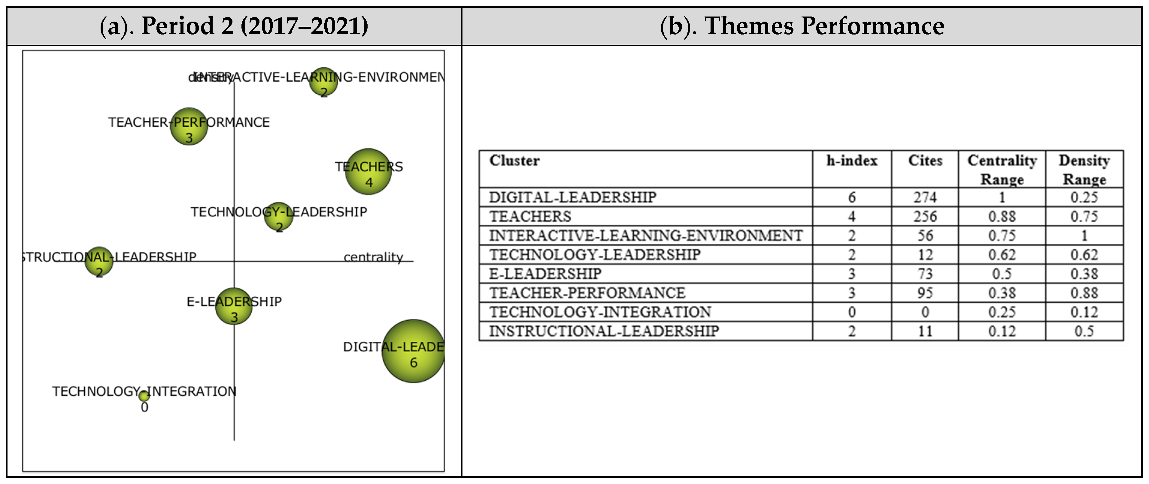 Education 14 01166 g008