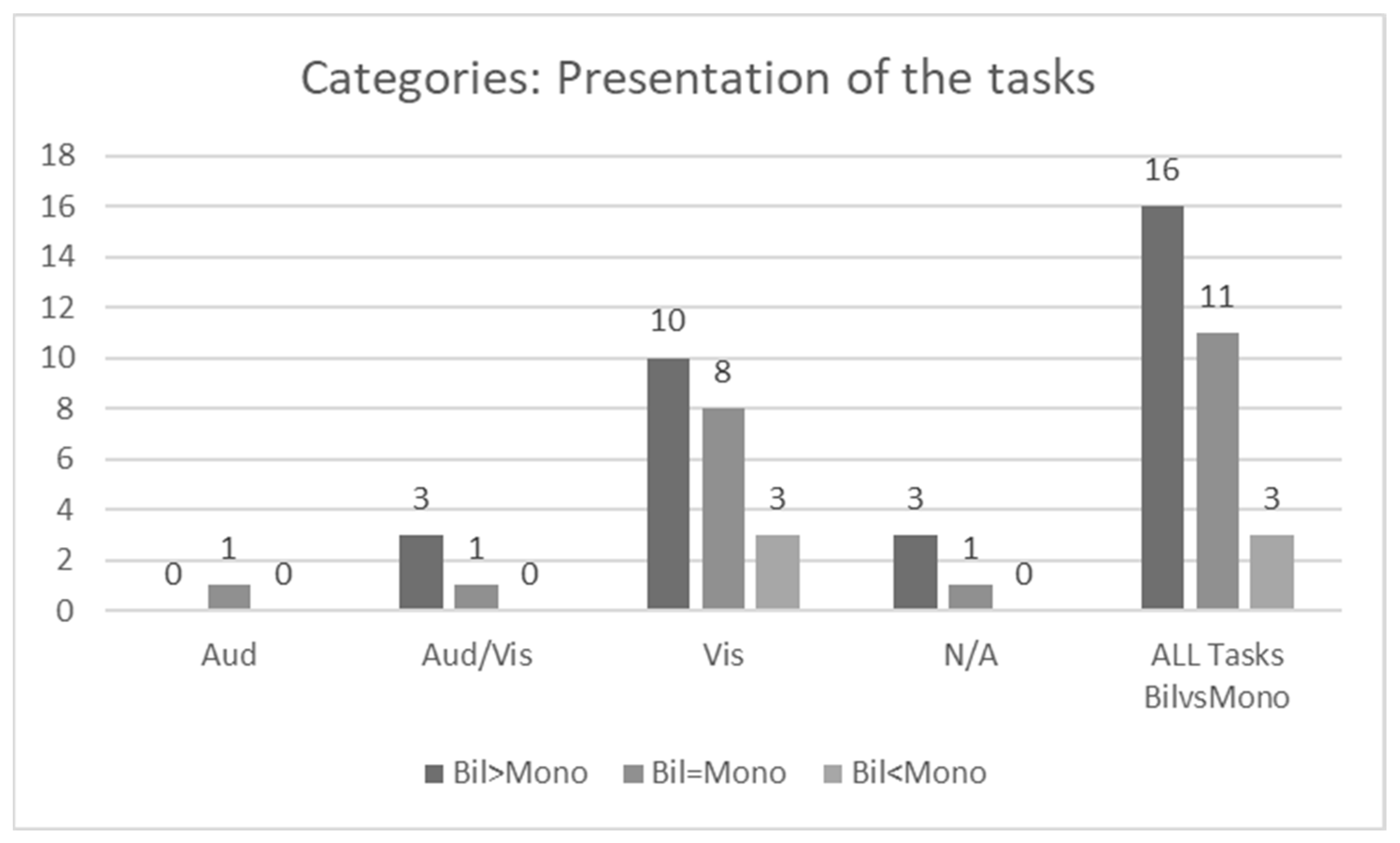 Education 14 01172 g004