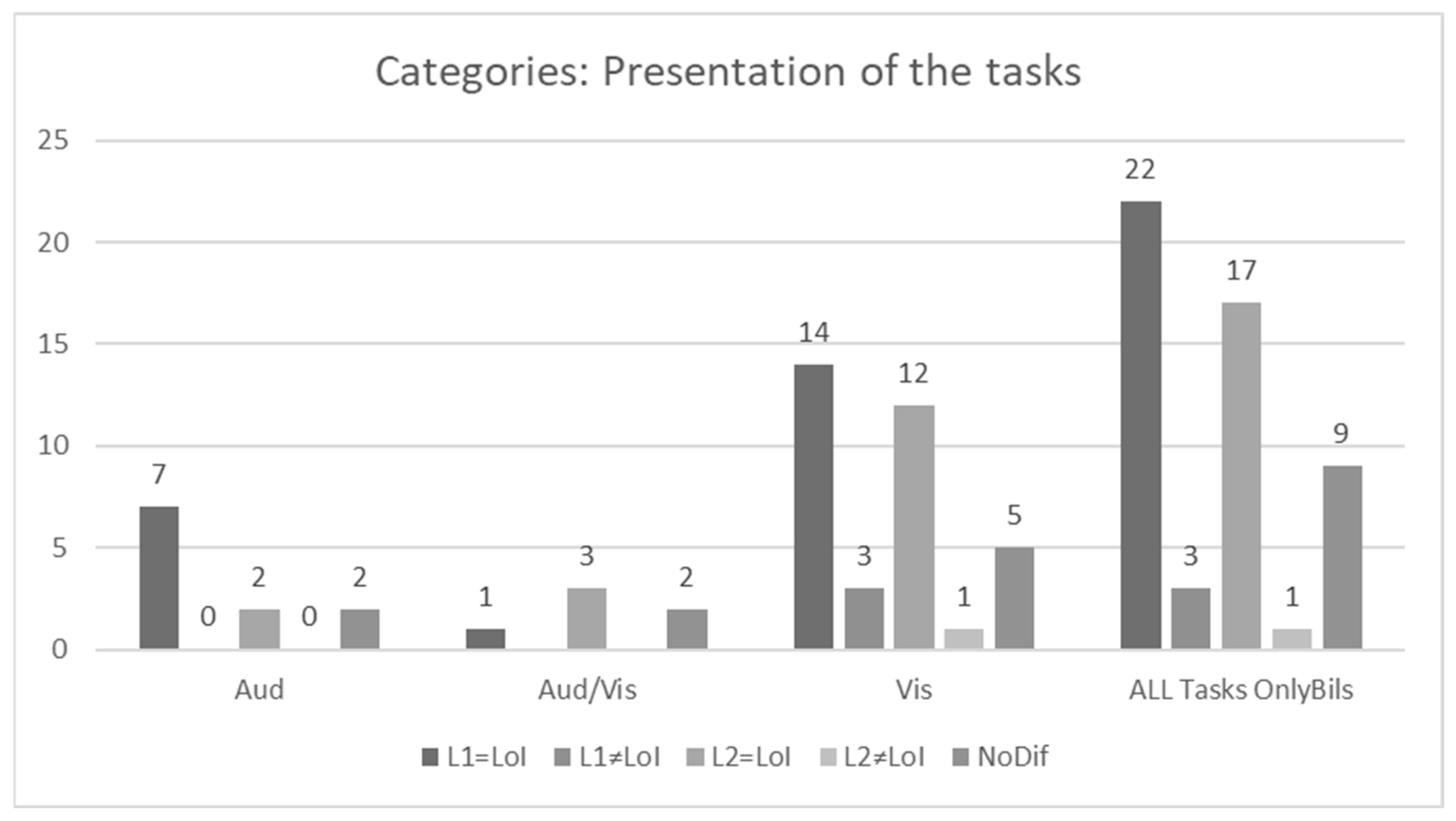 Education 14 01172 g010