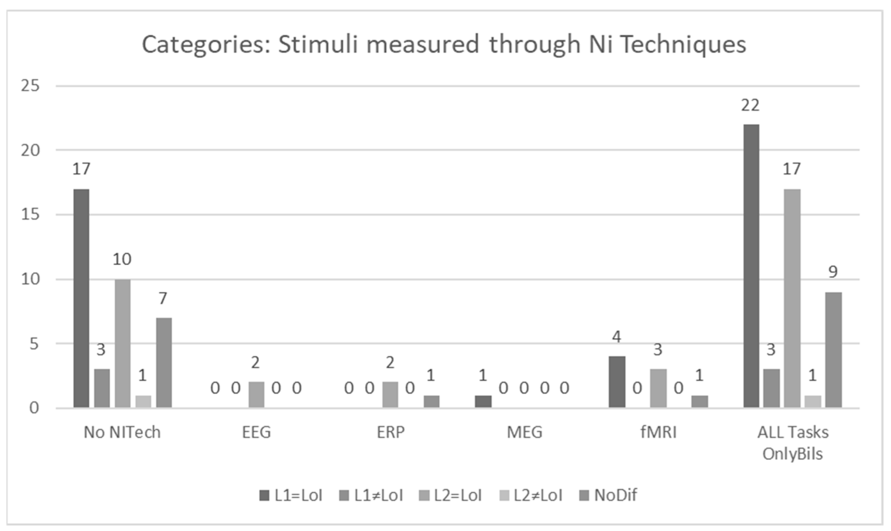 Education 14 01172 g013