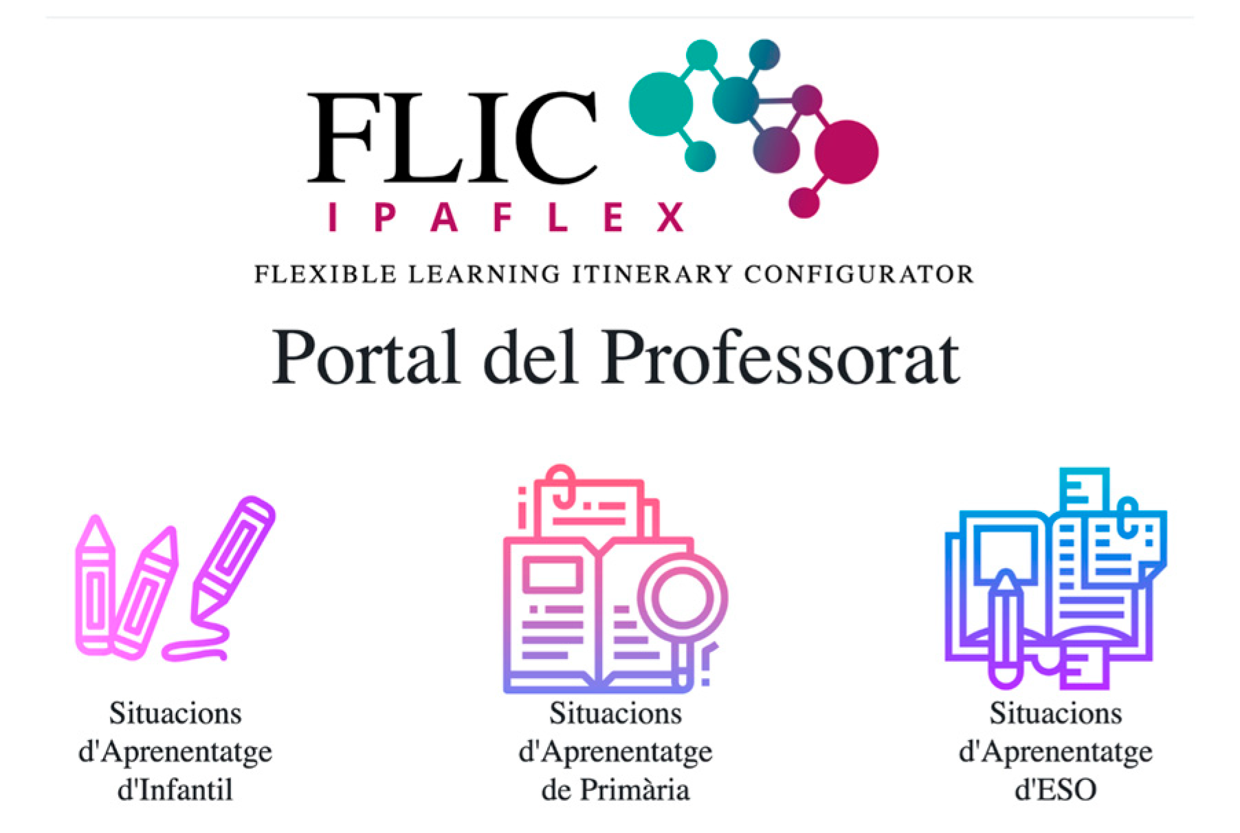 Education 14 01177 g004