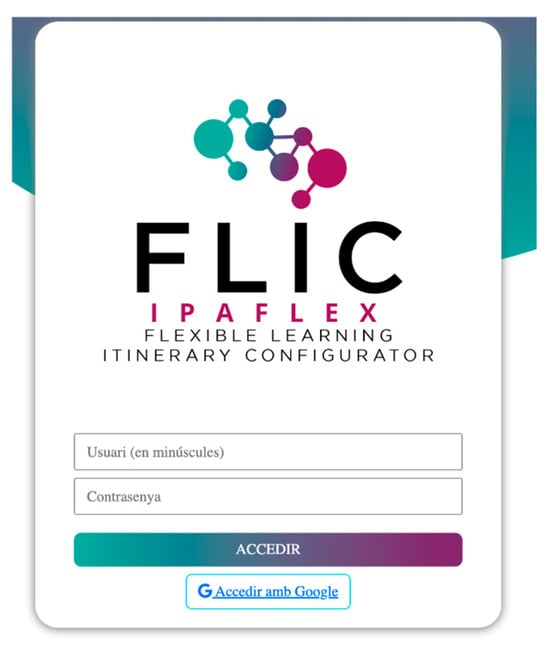 Education 14 01177 g0a1