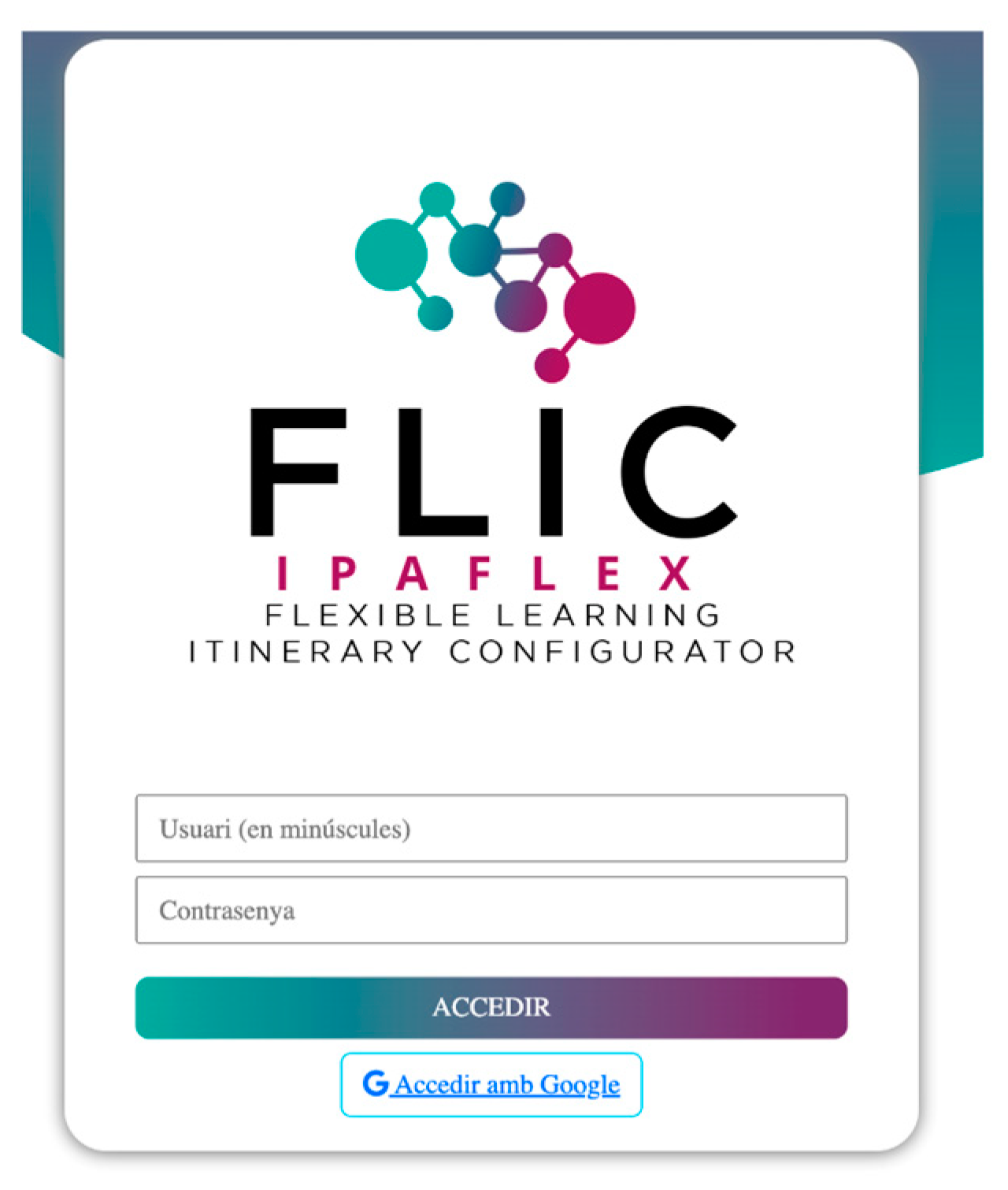 Education 14 01177 g0a1