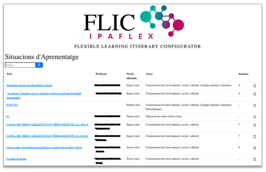 Education 14 01177 g0a2